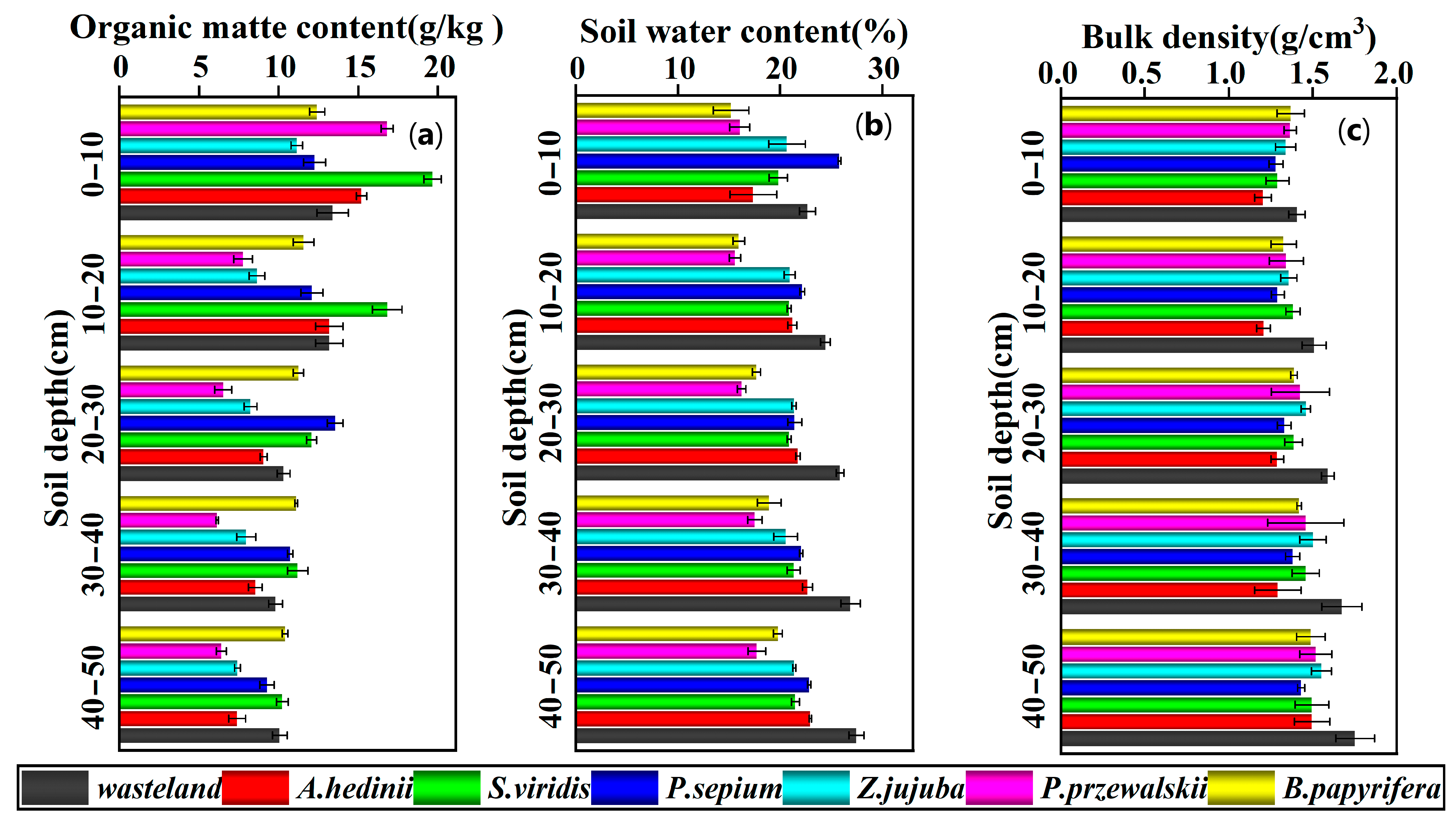 Plants 13 02963 g0a1