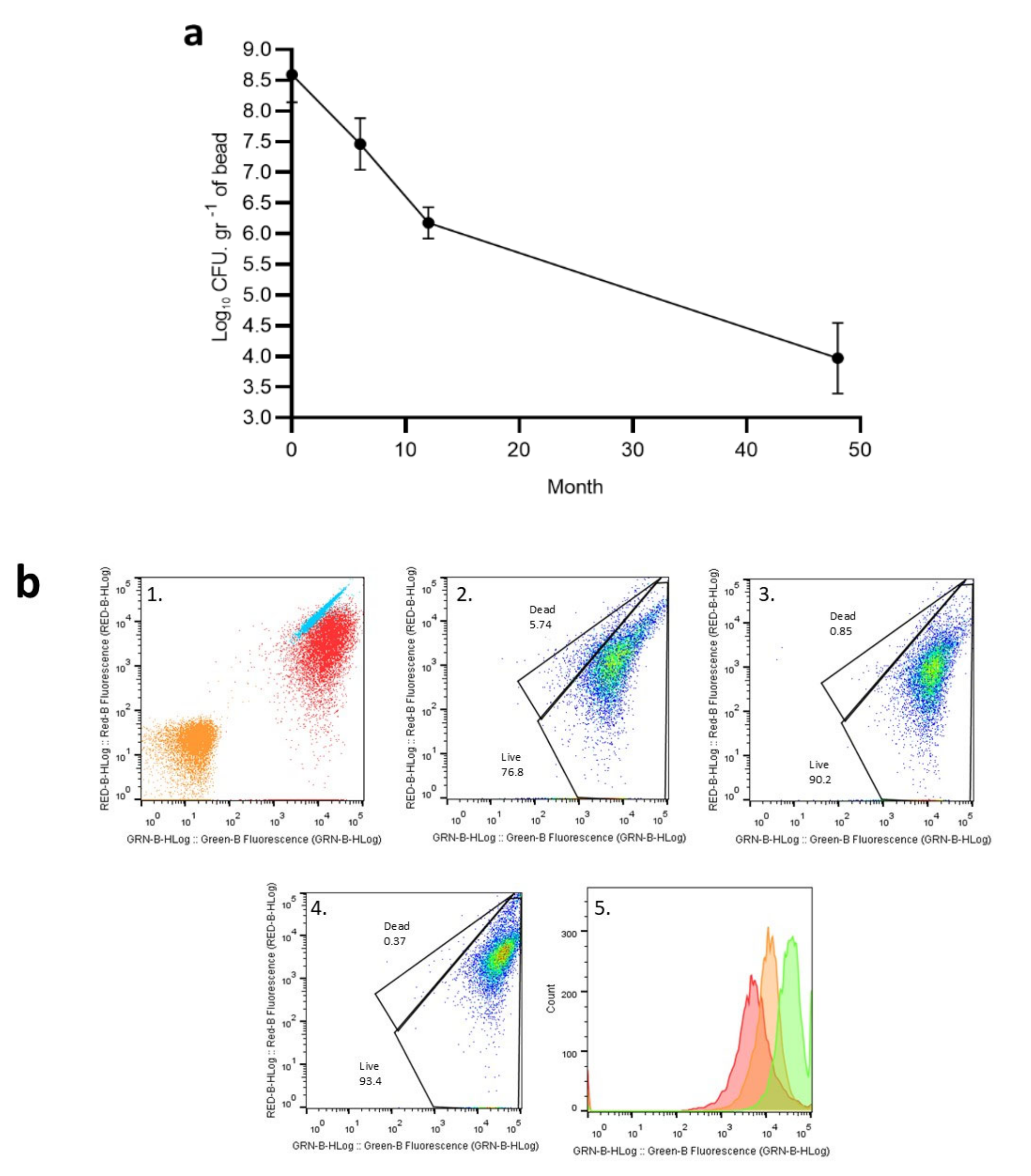 Plants 13 02983 g001