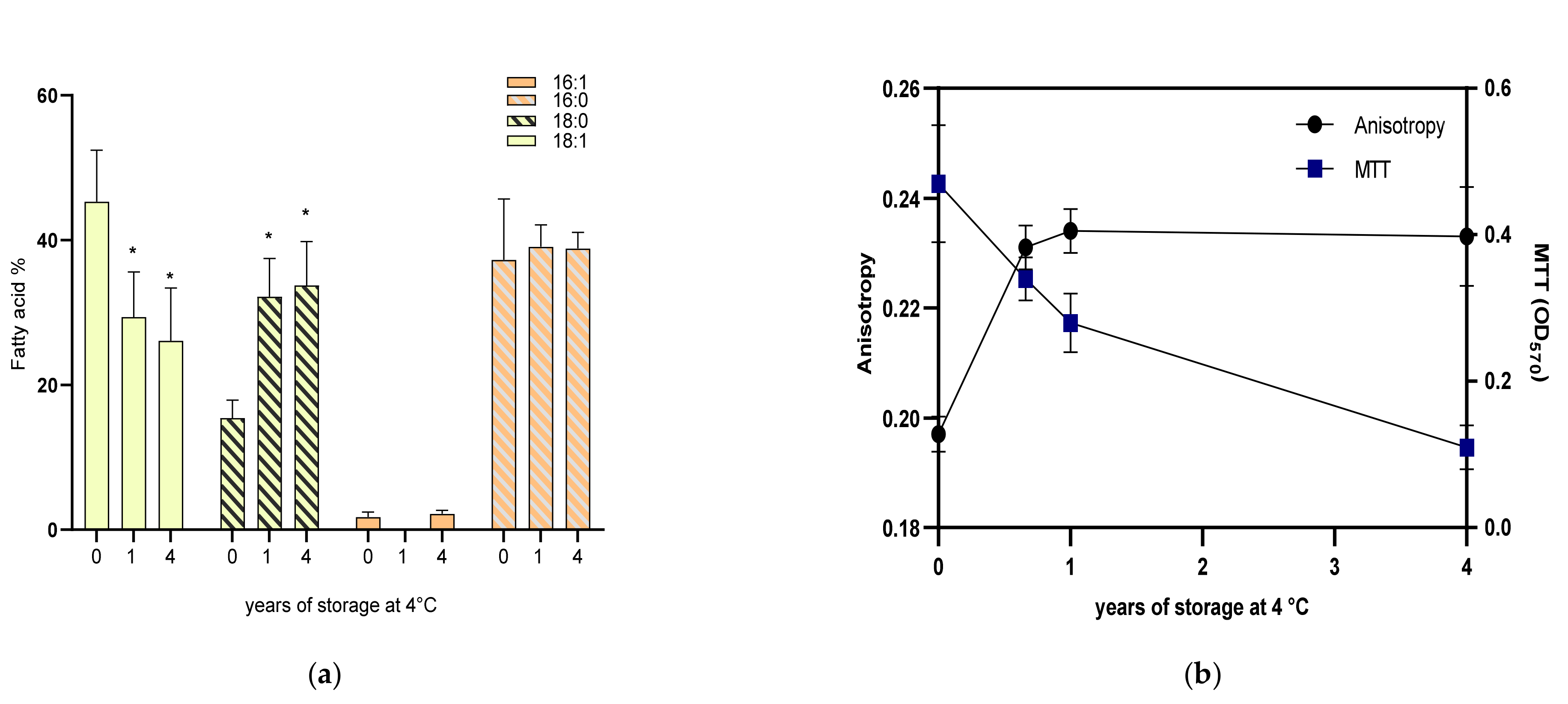 Plants 13 02983 g002