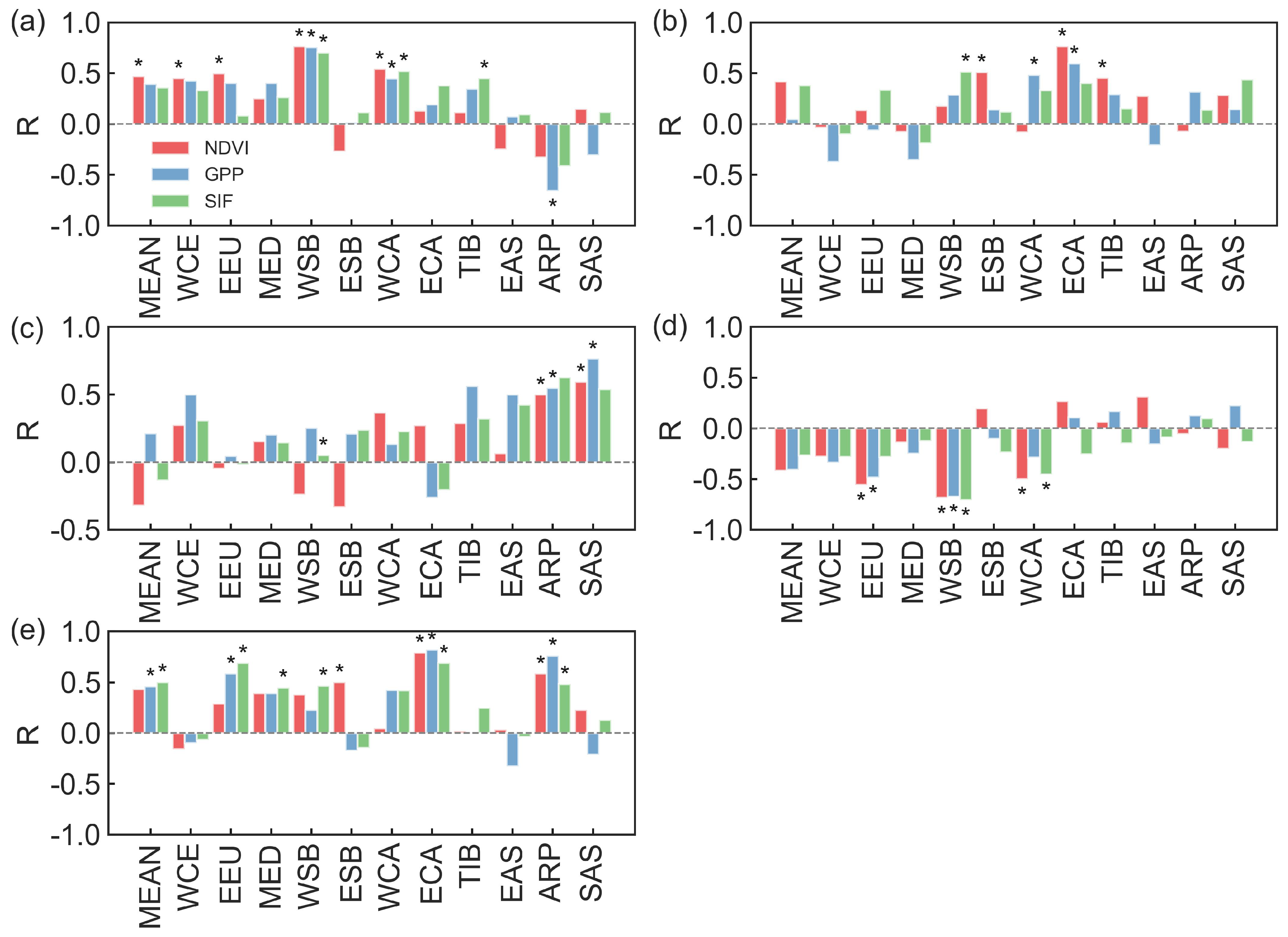 Plants 13 02985 g007