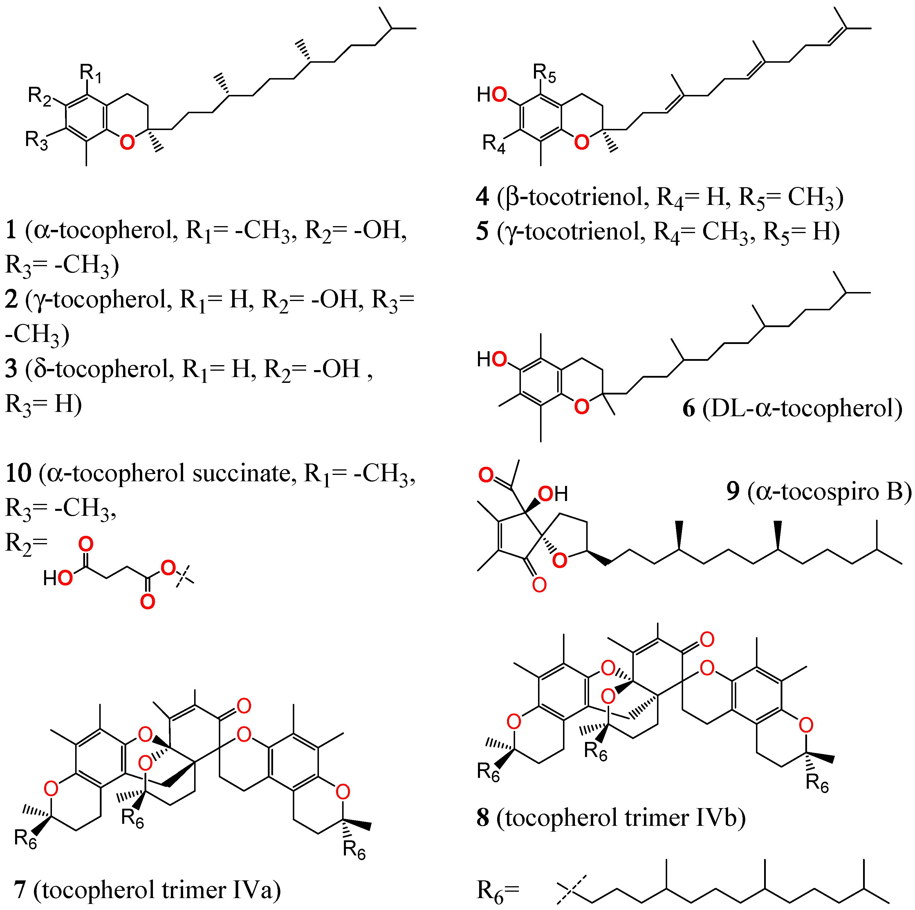 Plants 13 02994 g001
