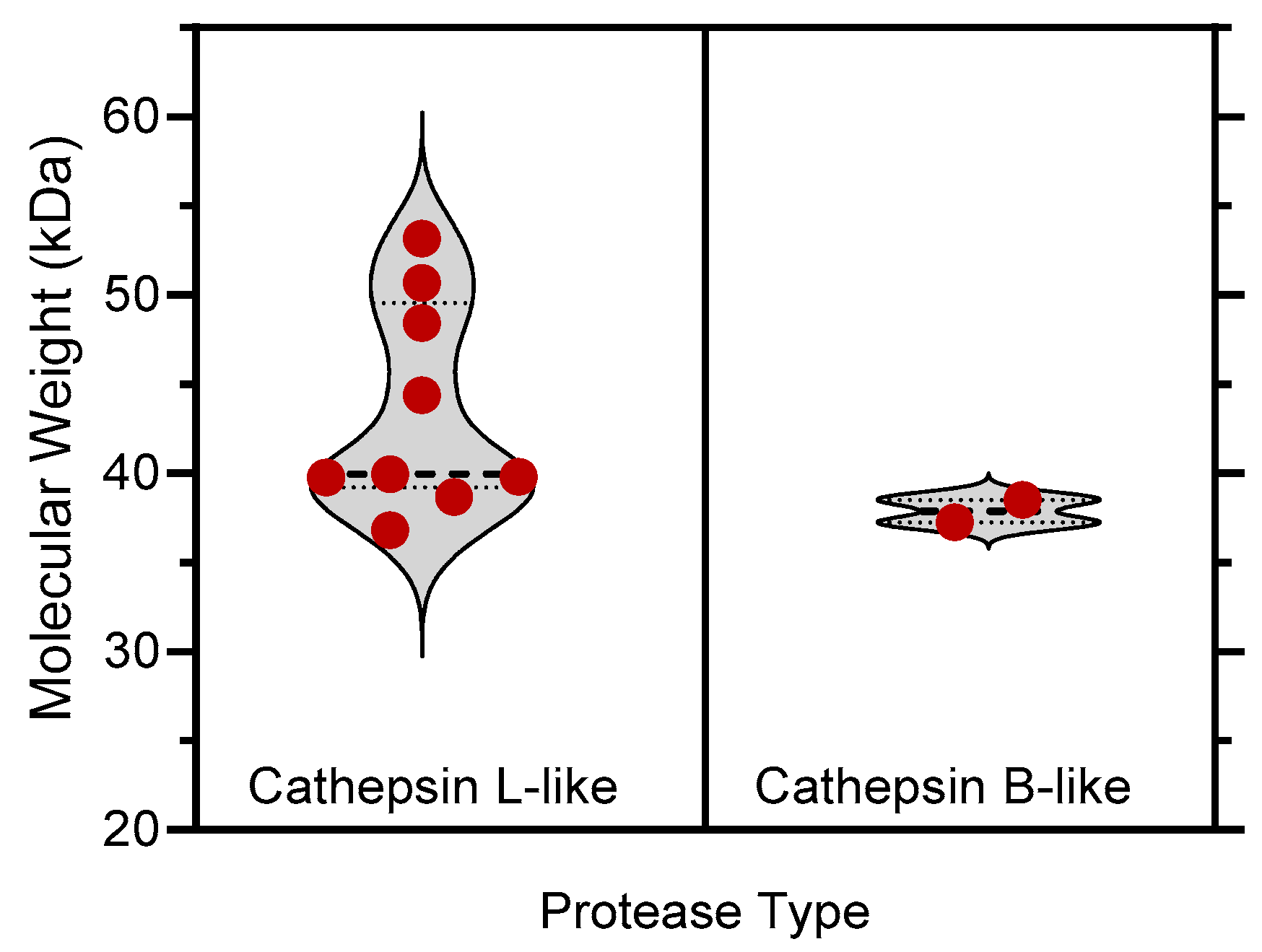 Plants 13 03009 g009