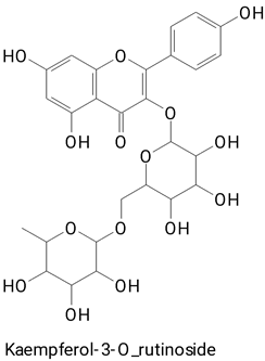 Plants 13 03020 i016