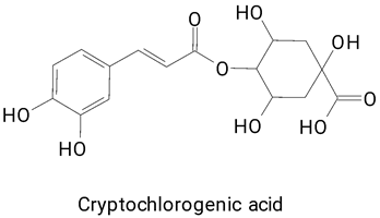 Plants 13 03020 i027