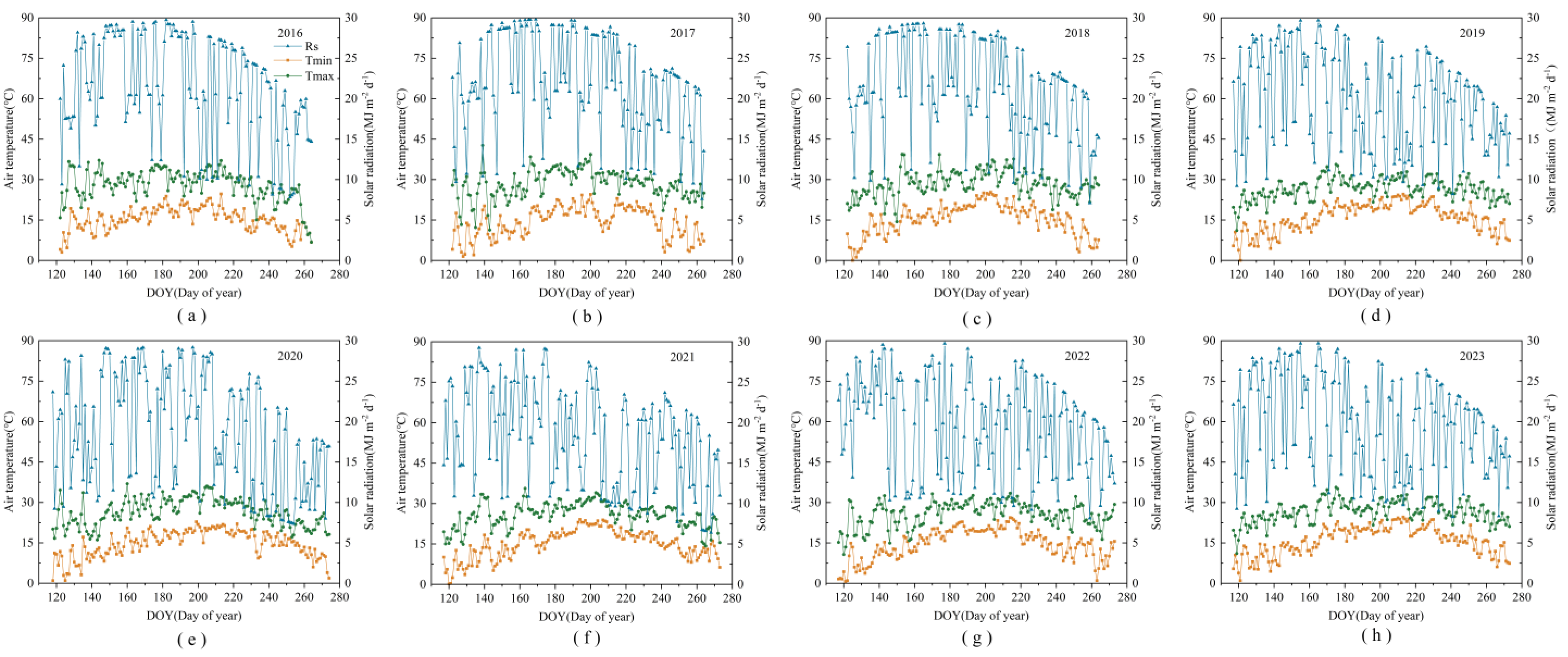 Plants 13 03027 g009