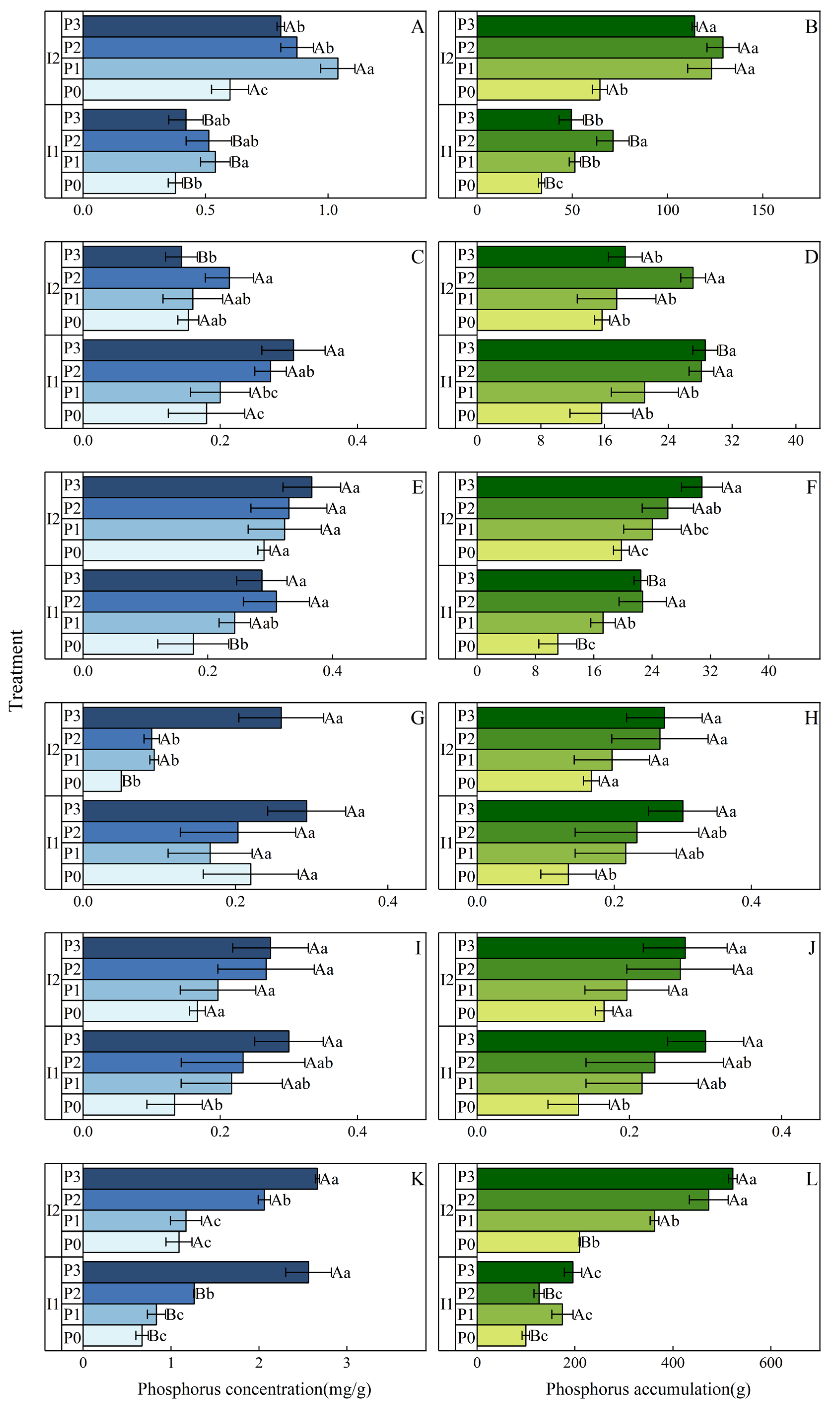 Plants 13 03046 g008