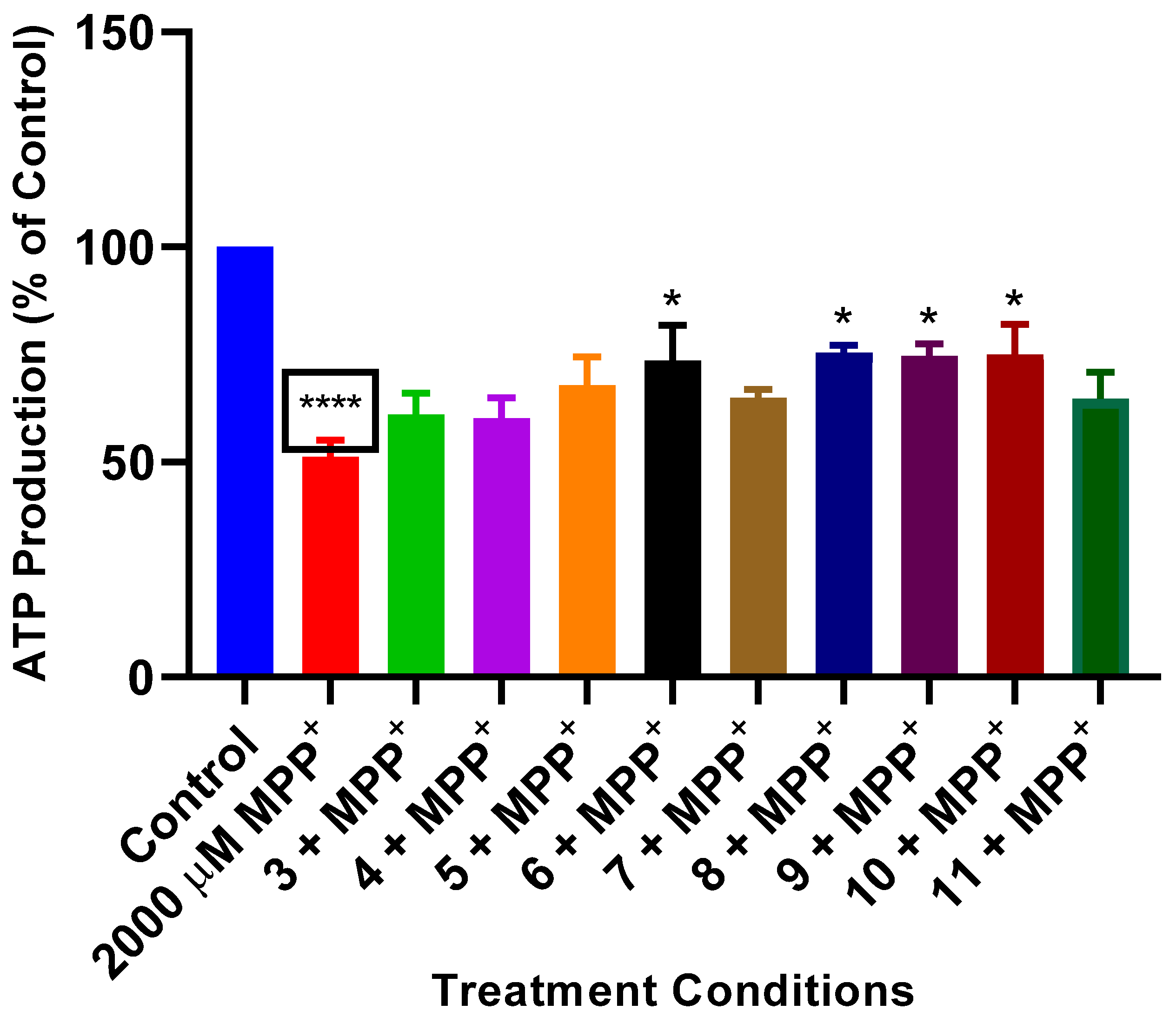 Plants 13 03076 g004
