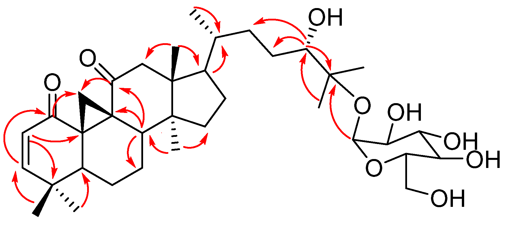 Plants 13 03076 g006