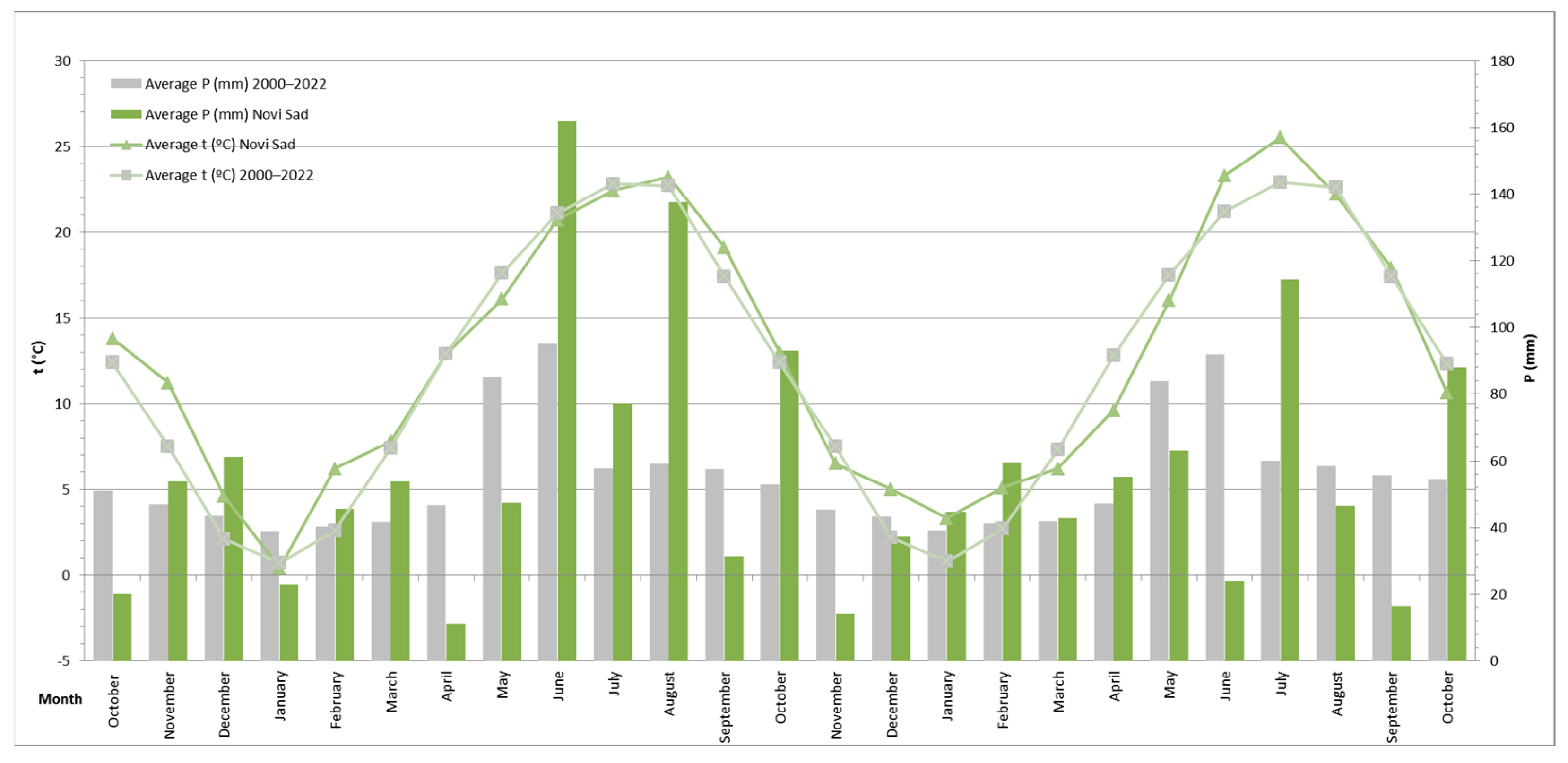 Plants 13 03091 g009