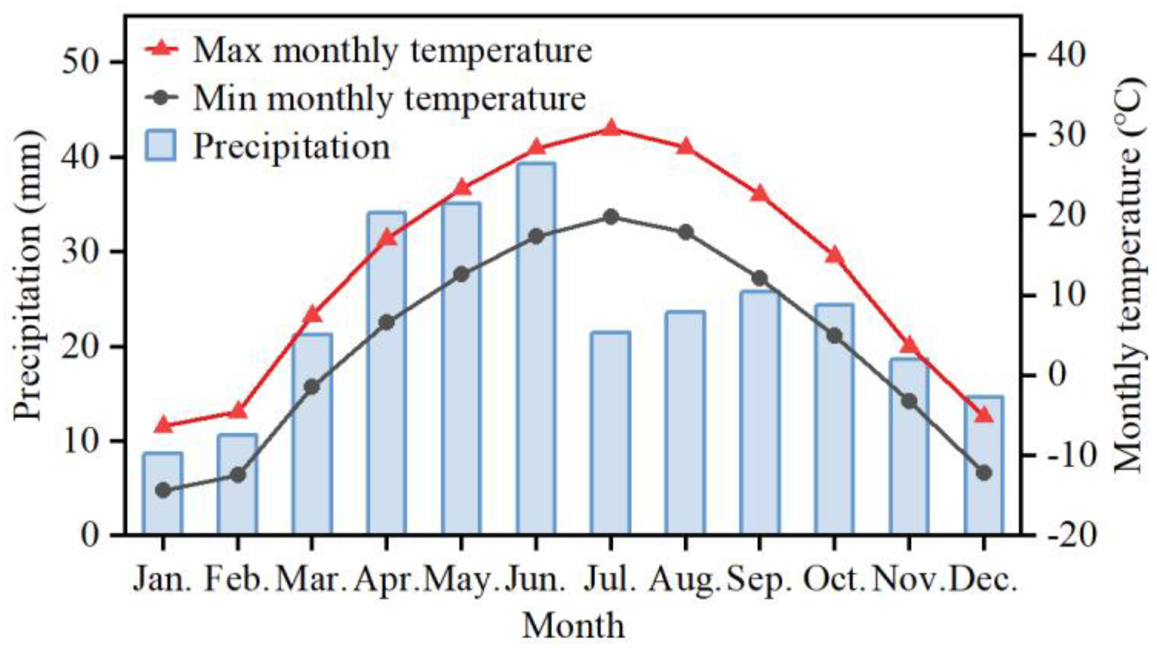 Plants 13 03093 g009