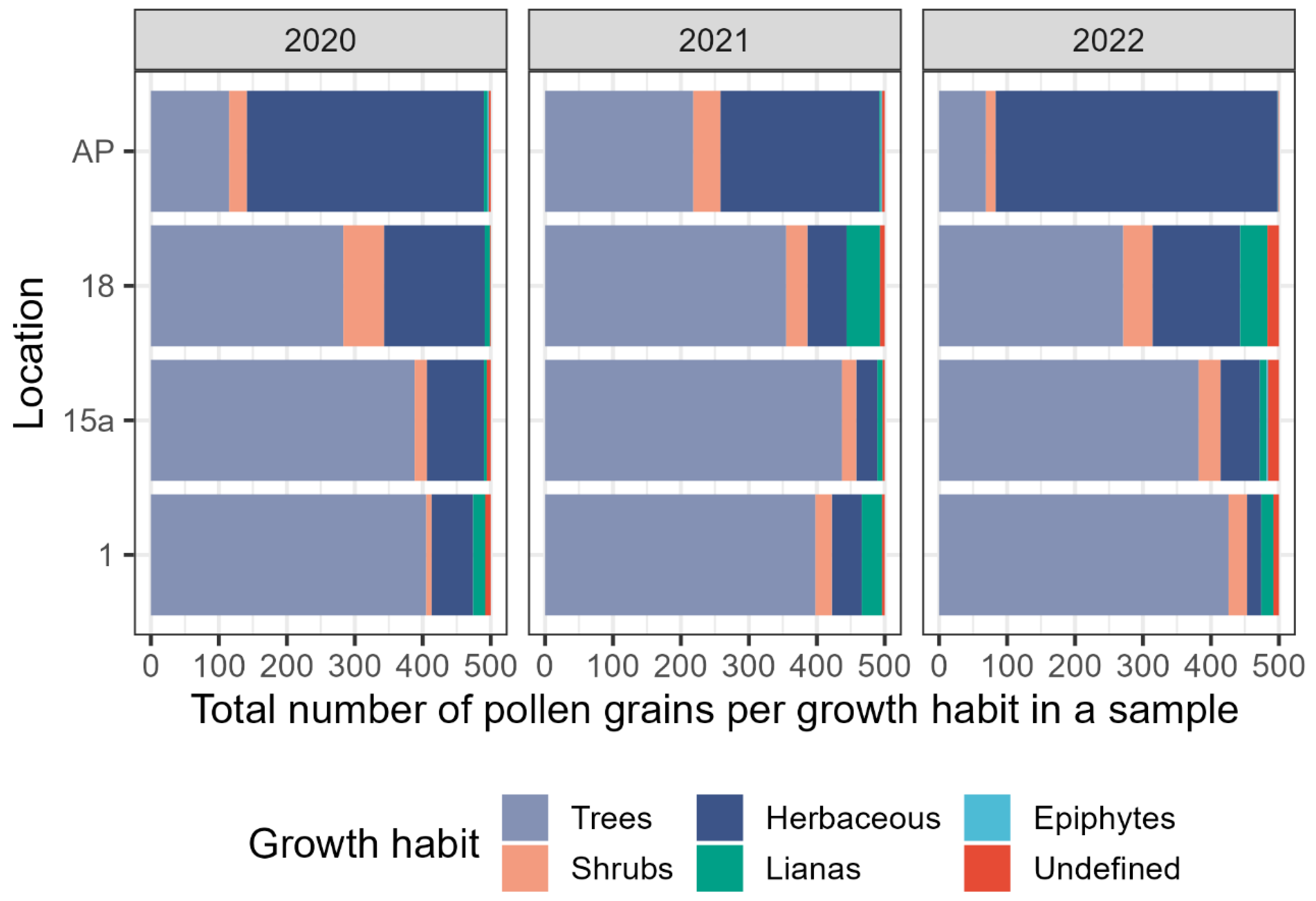 Plants 13 03094 g009