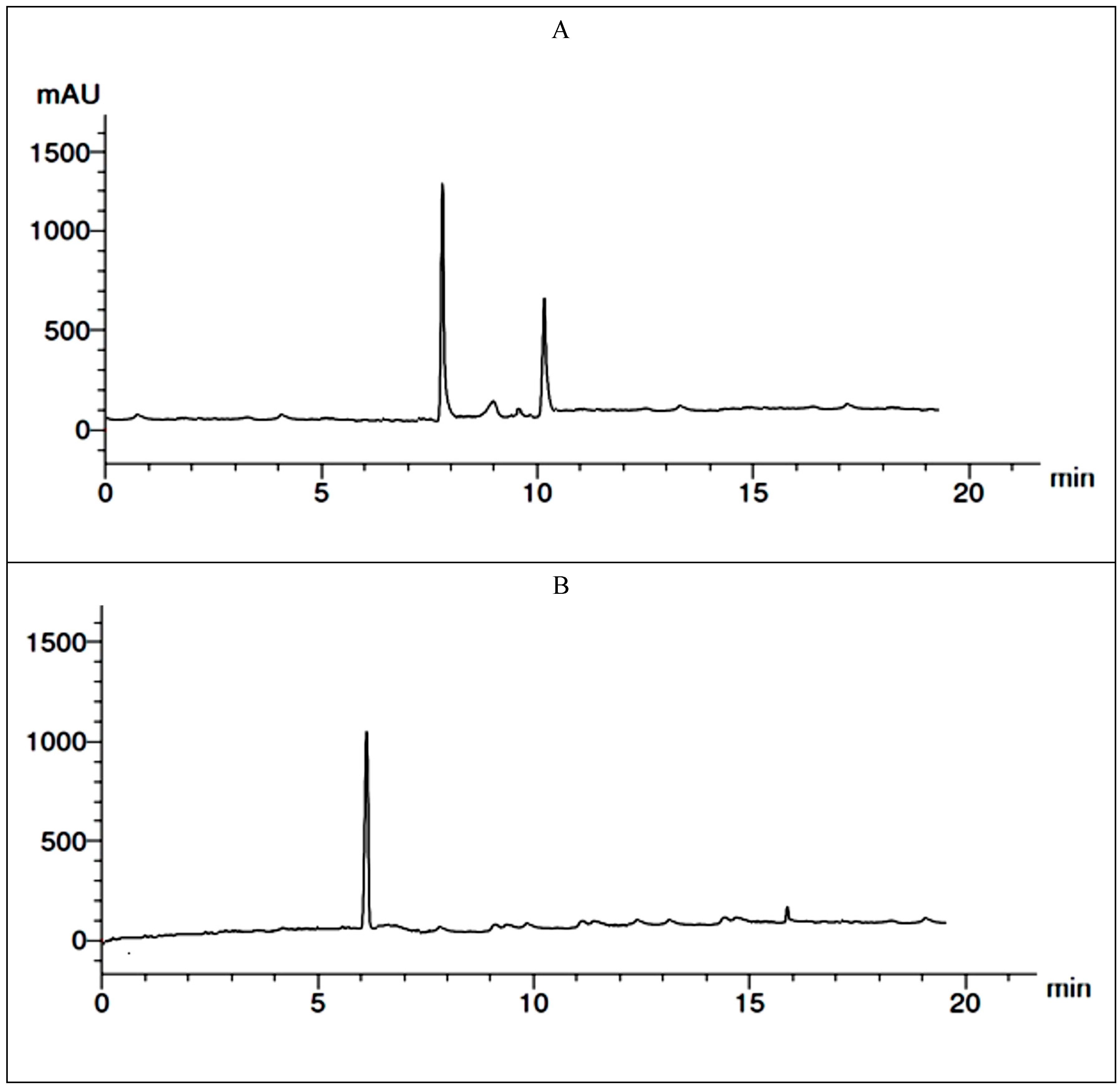Plants 13 03115 g009