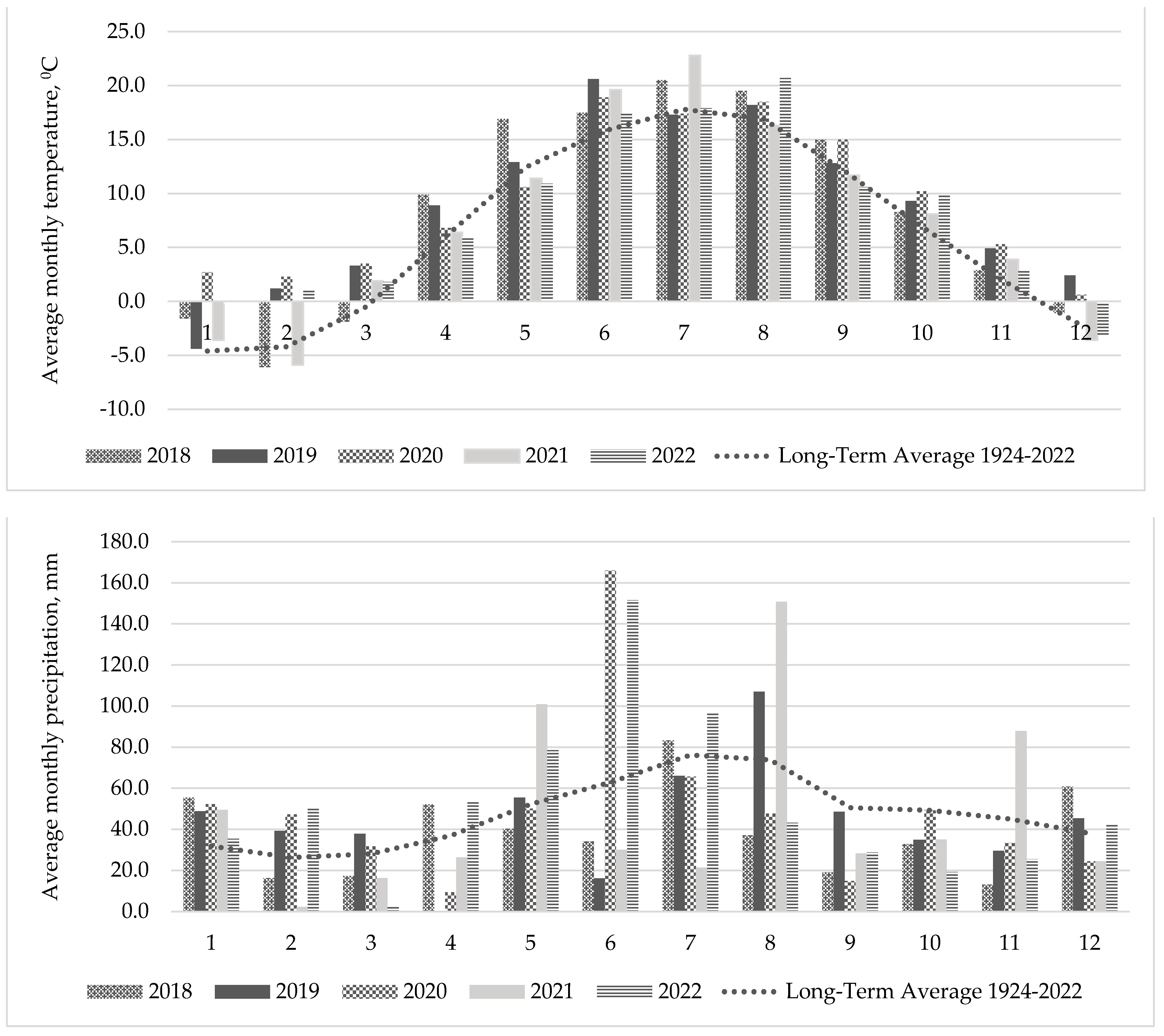 Plants 13 03130 g009