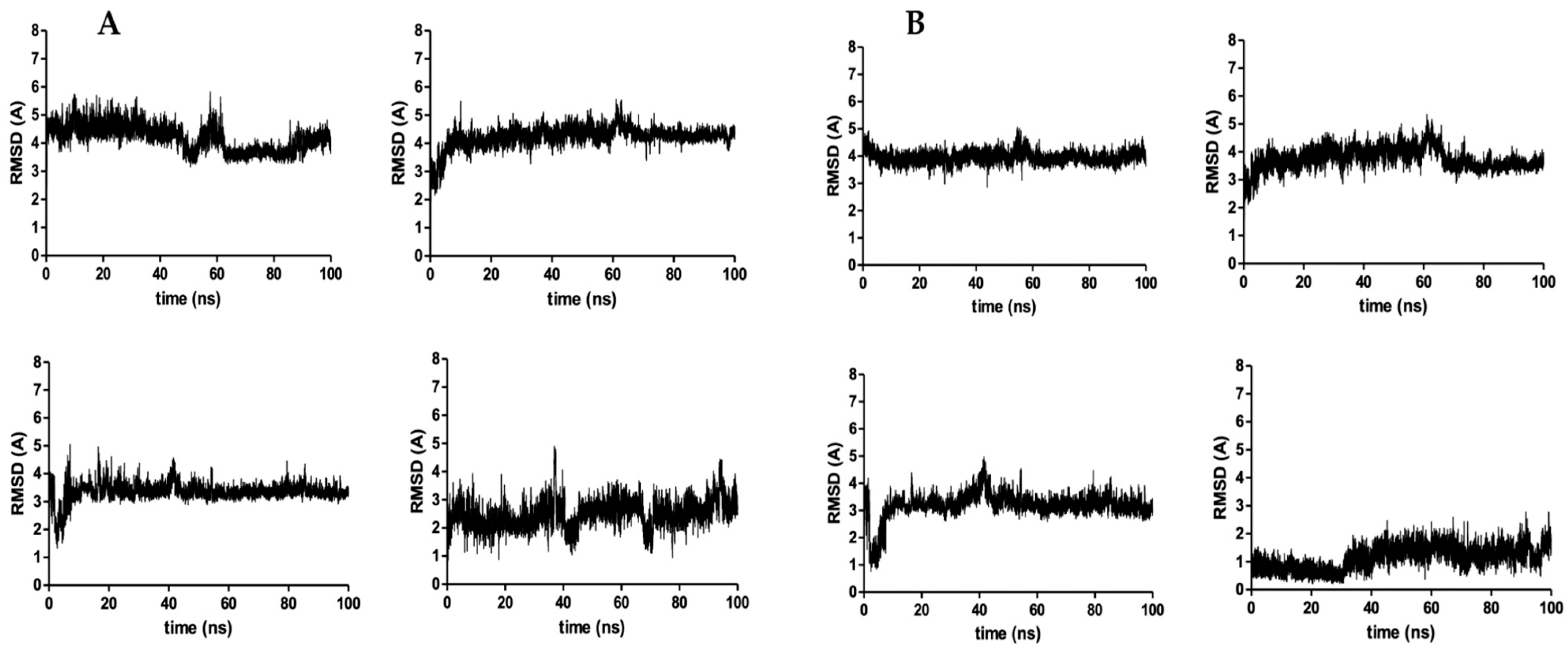 Plants 13 03146 g008
