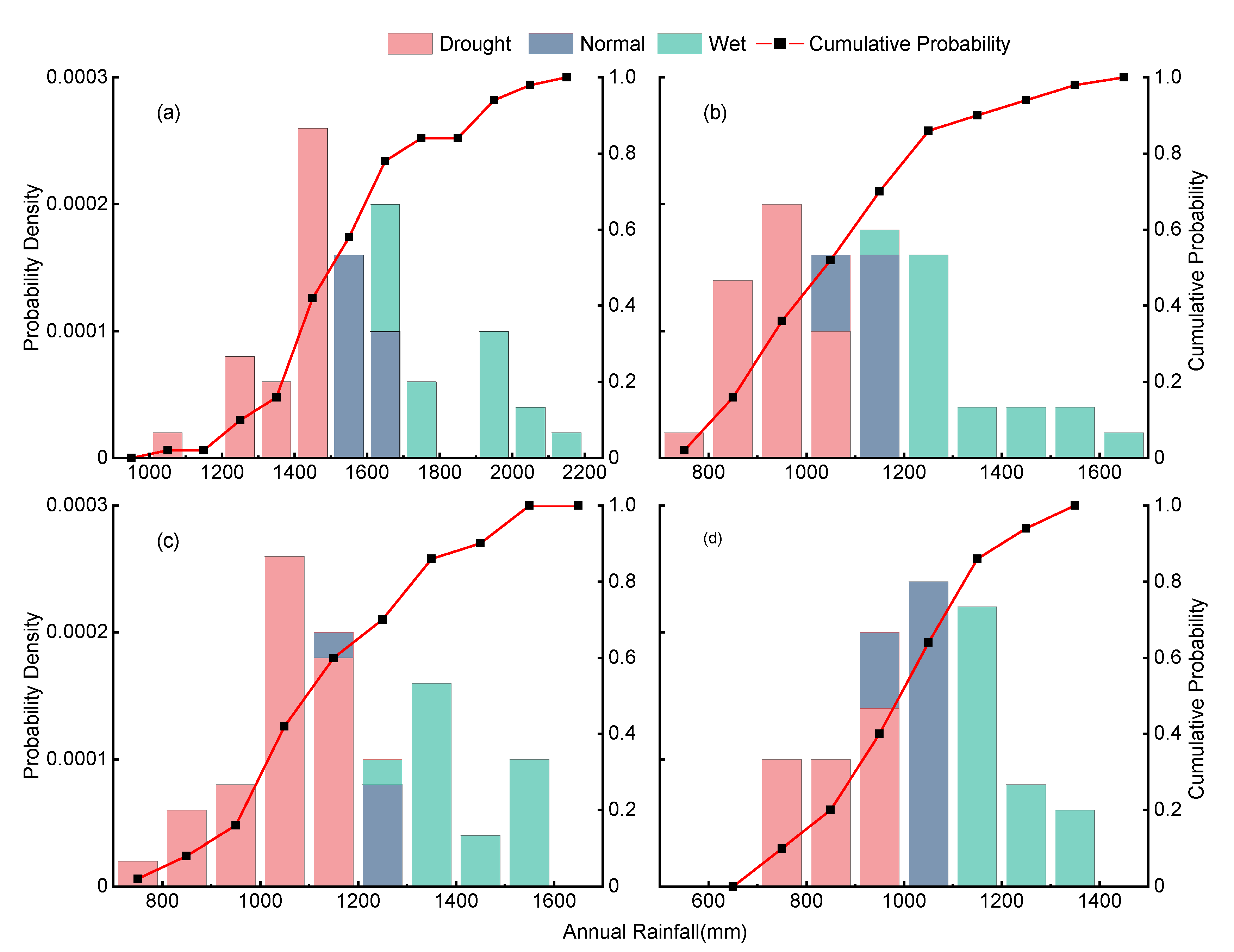 Plants 13 03160 g001