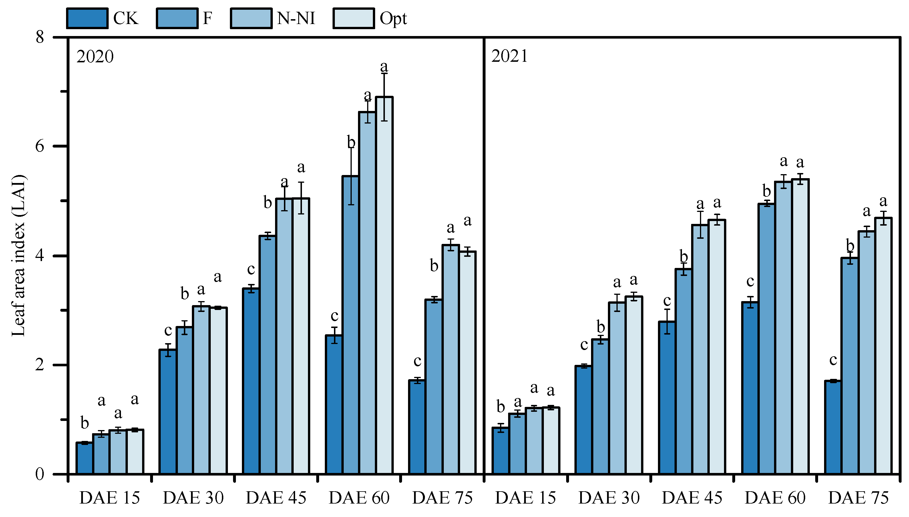 Plants 13 03177 g001