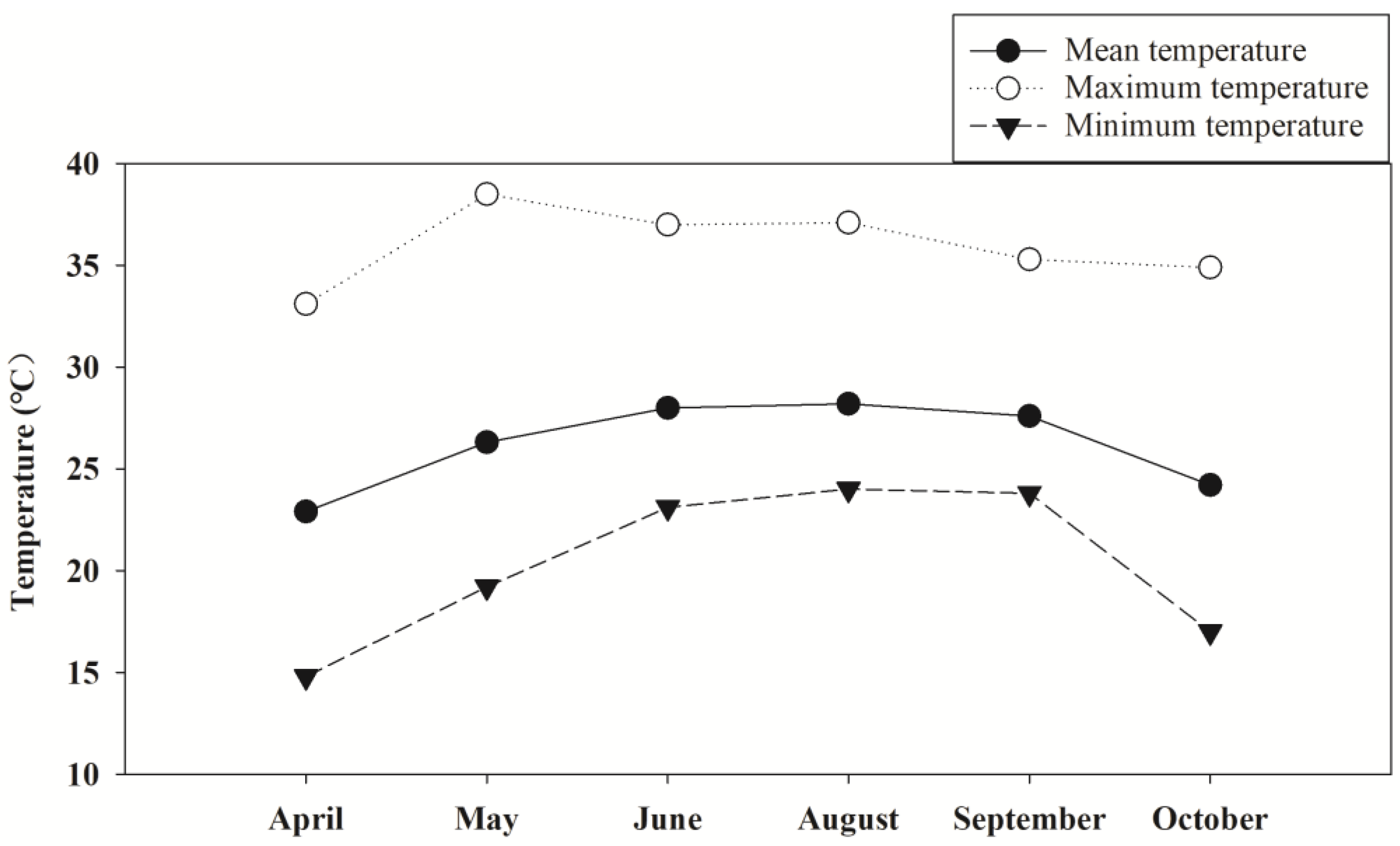 Plants 13 03179 g009