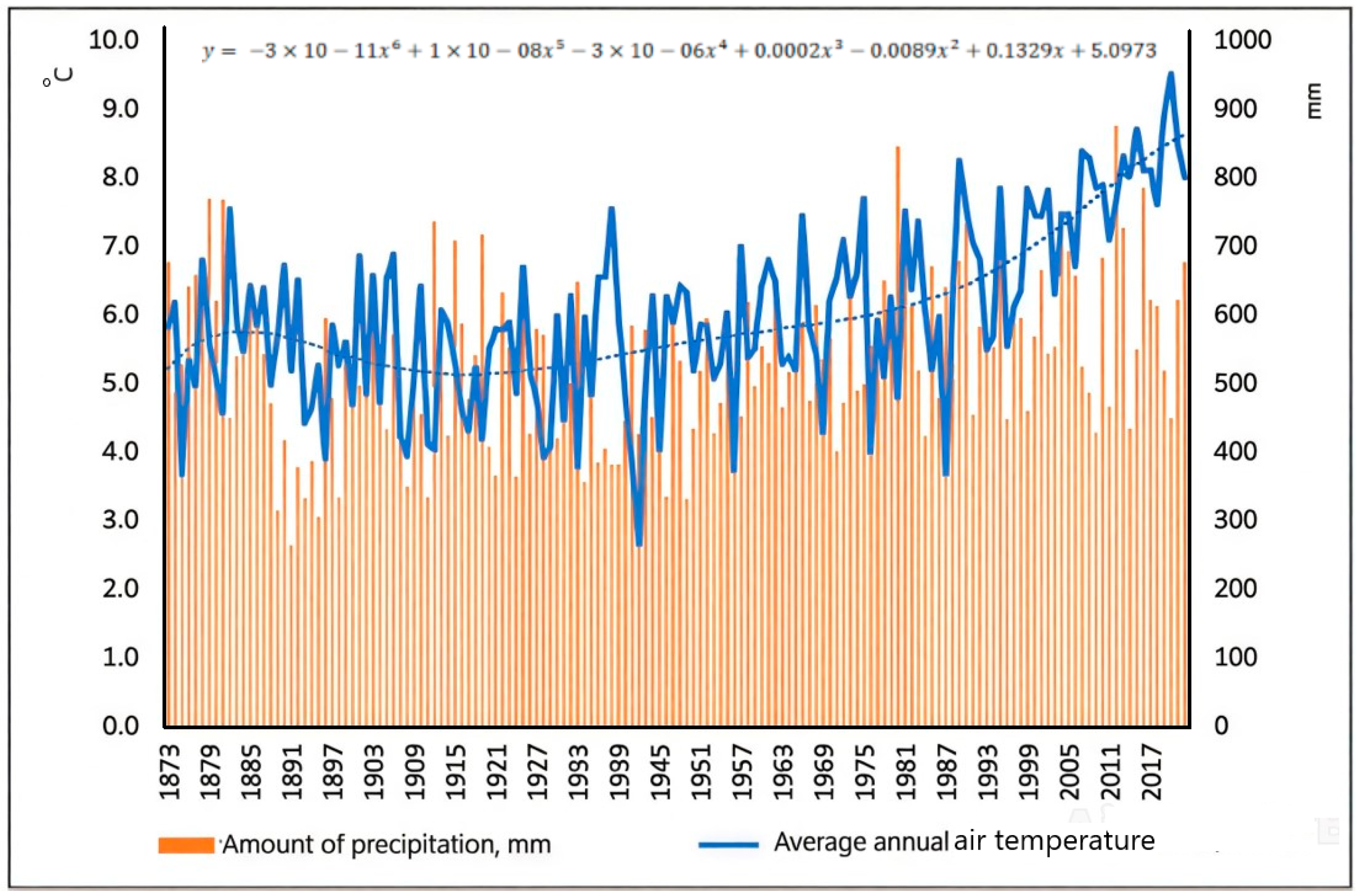 Plants 13 03213 g001