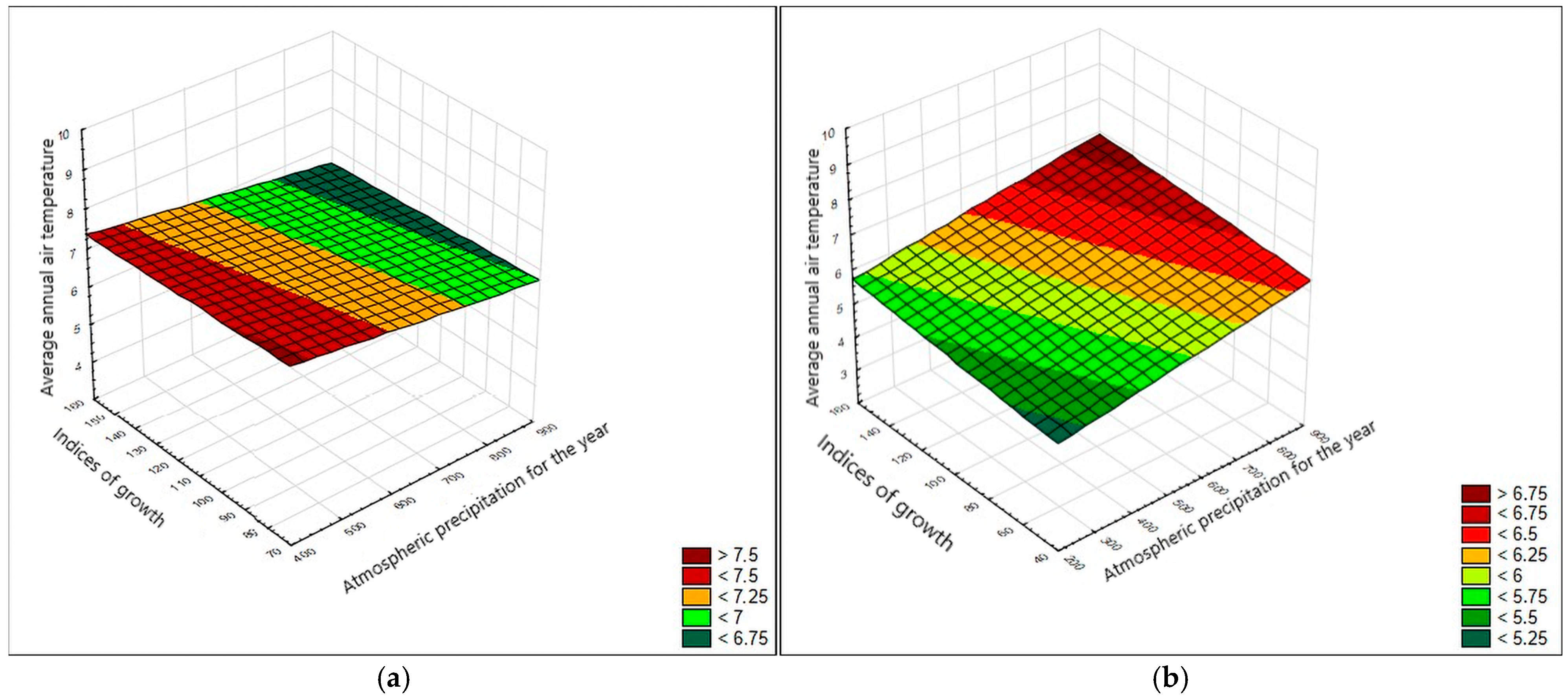 Plants 13 03213 g009