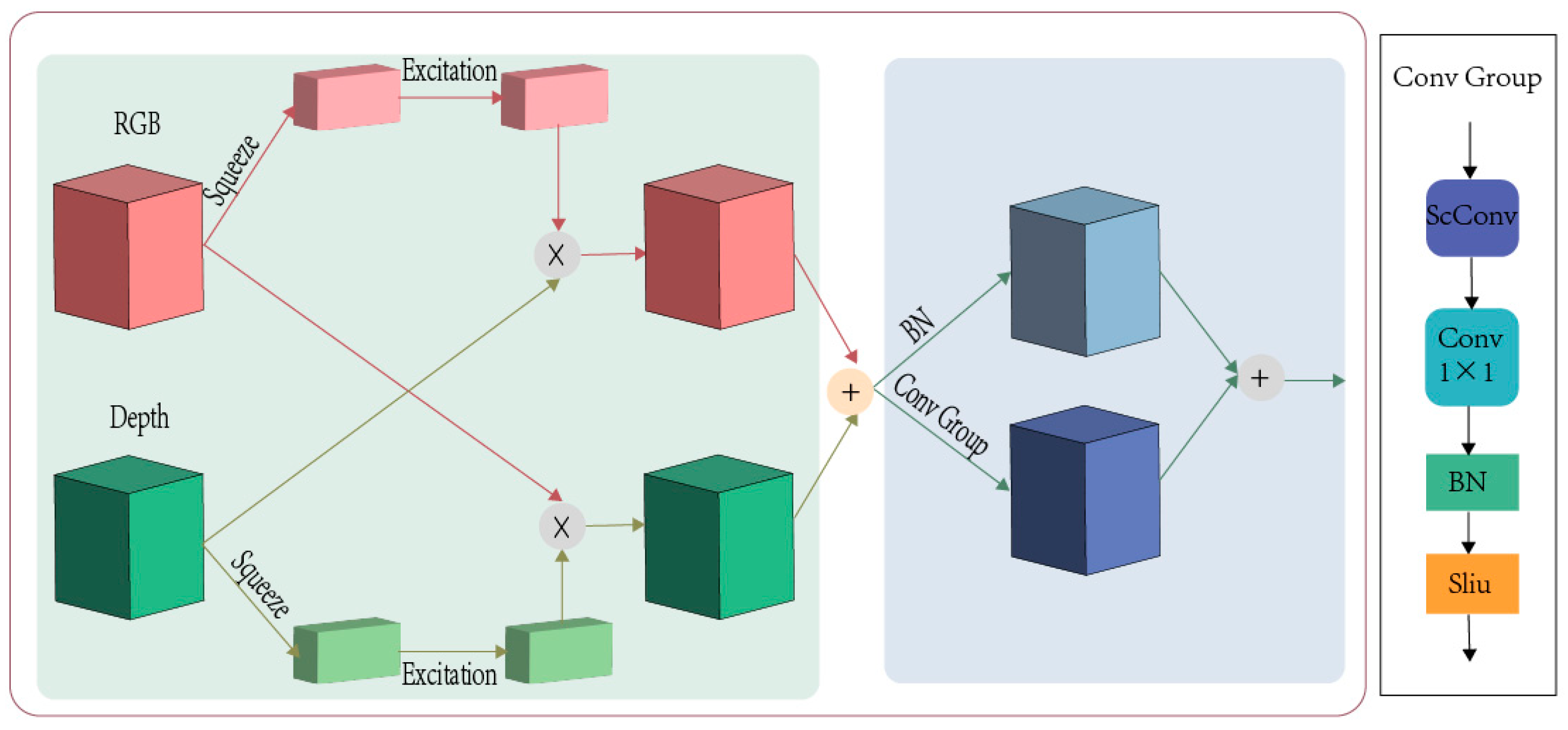 Plants 13 03217 g006