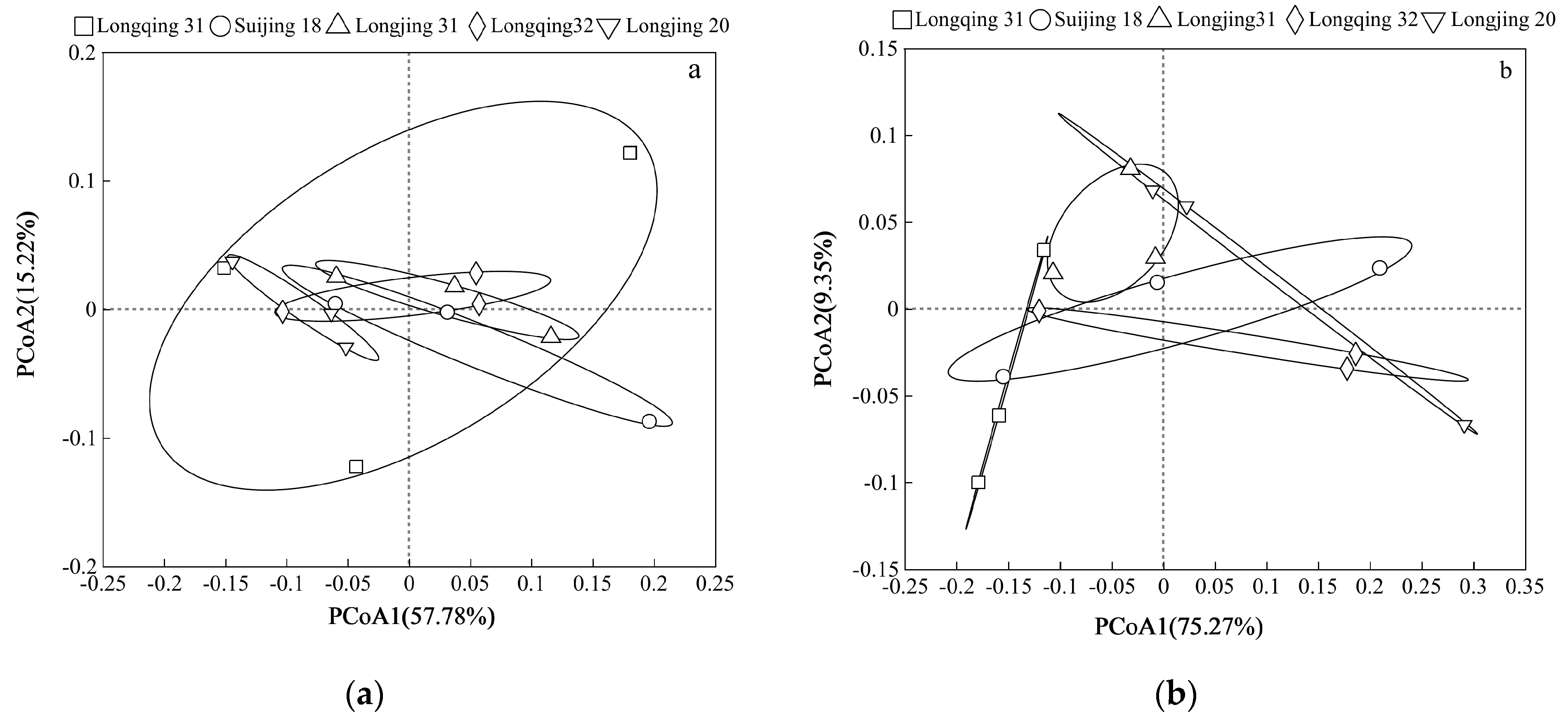 Plants 13 03223 g009