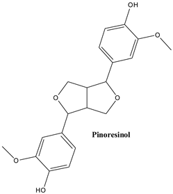 Plants 13 03233 i016