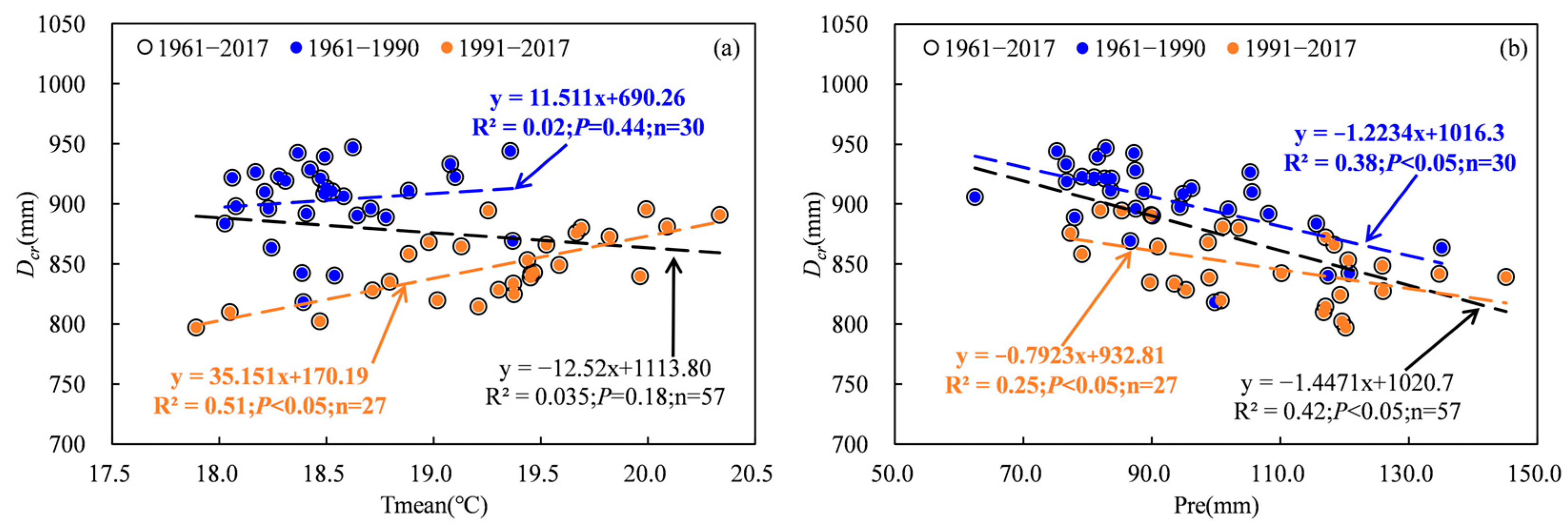 Plants 13 03234 g010a