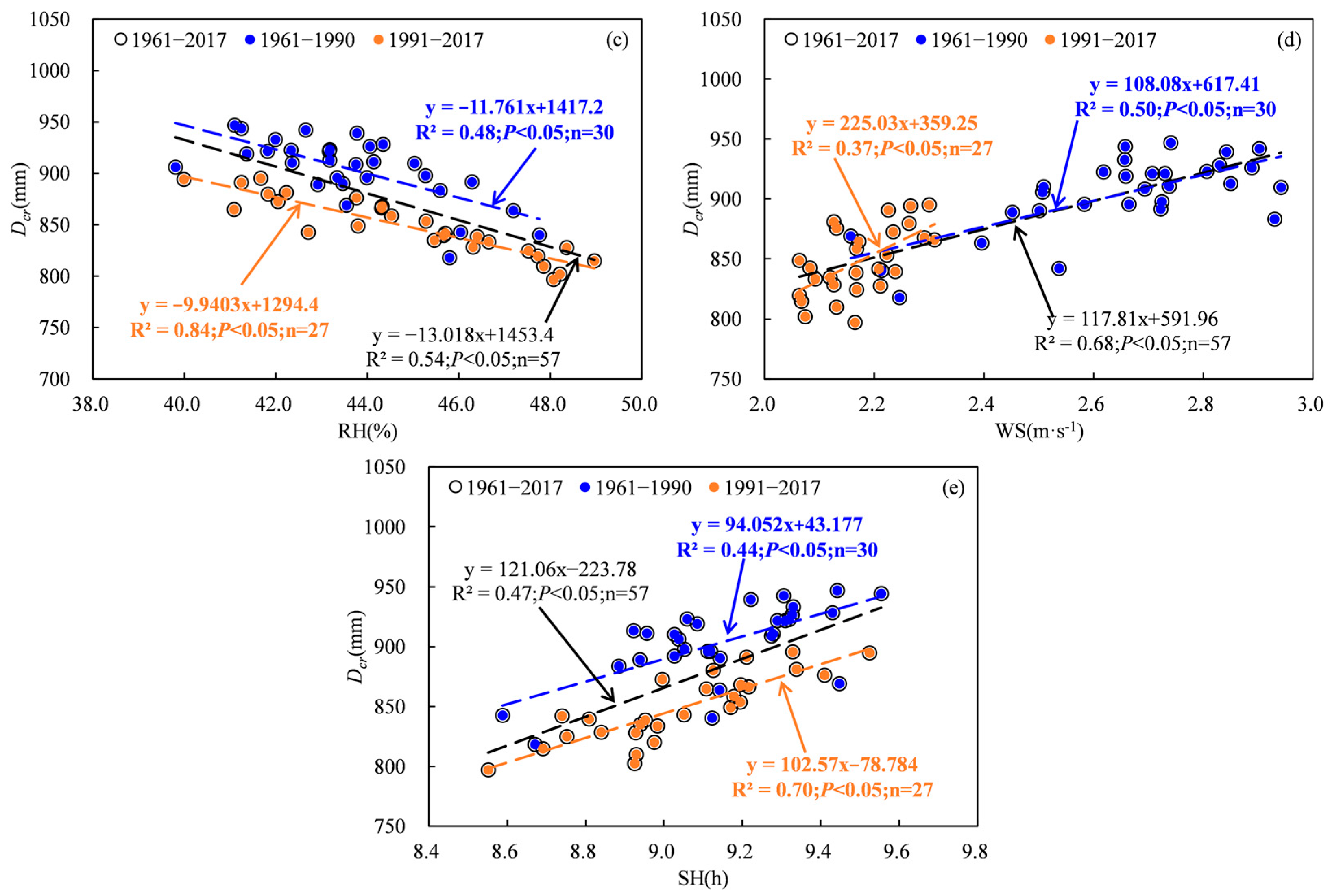 Plants 13 03234 g010b