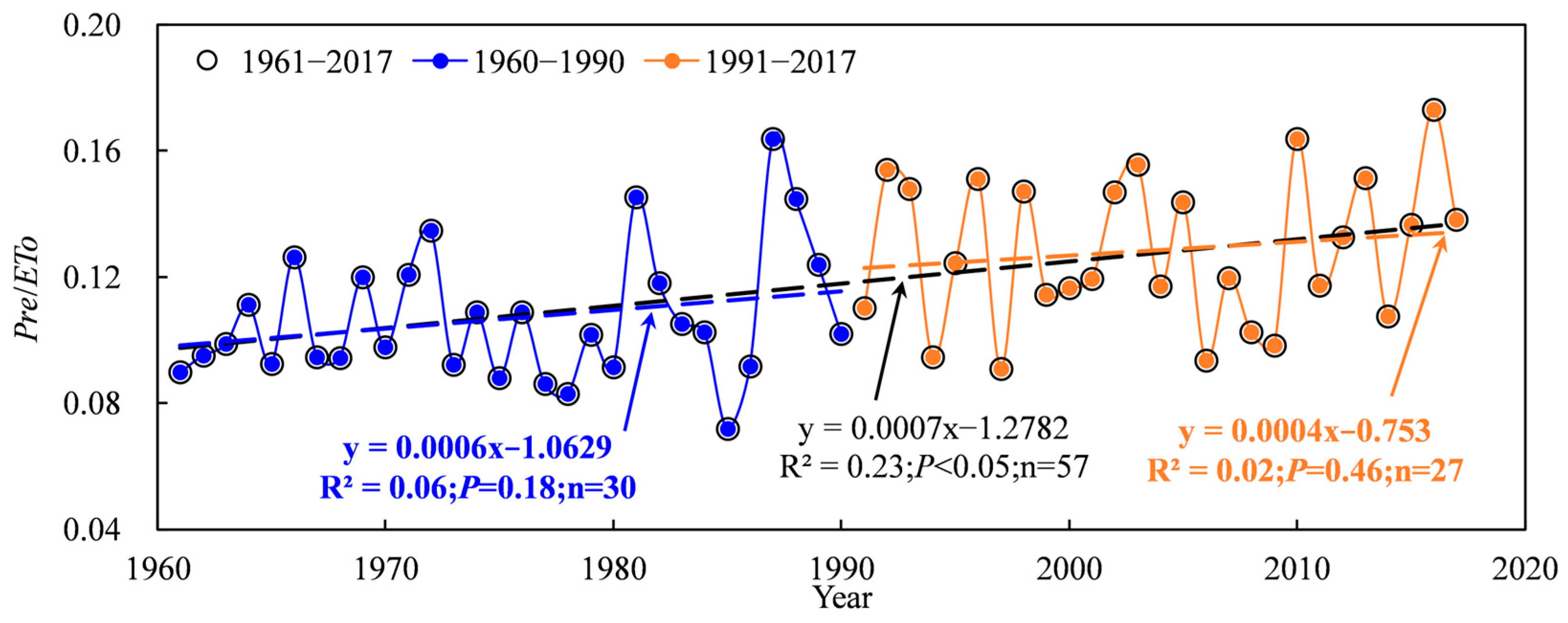 Plants 13 03234 g012