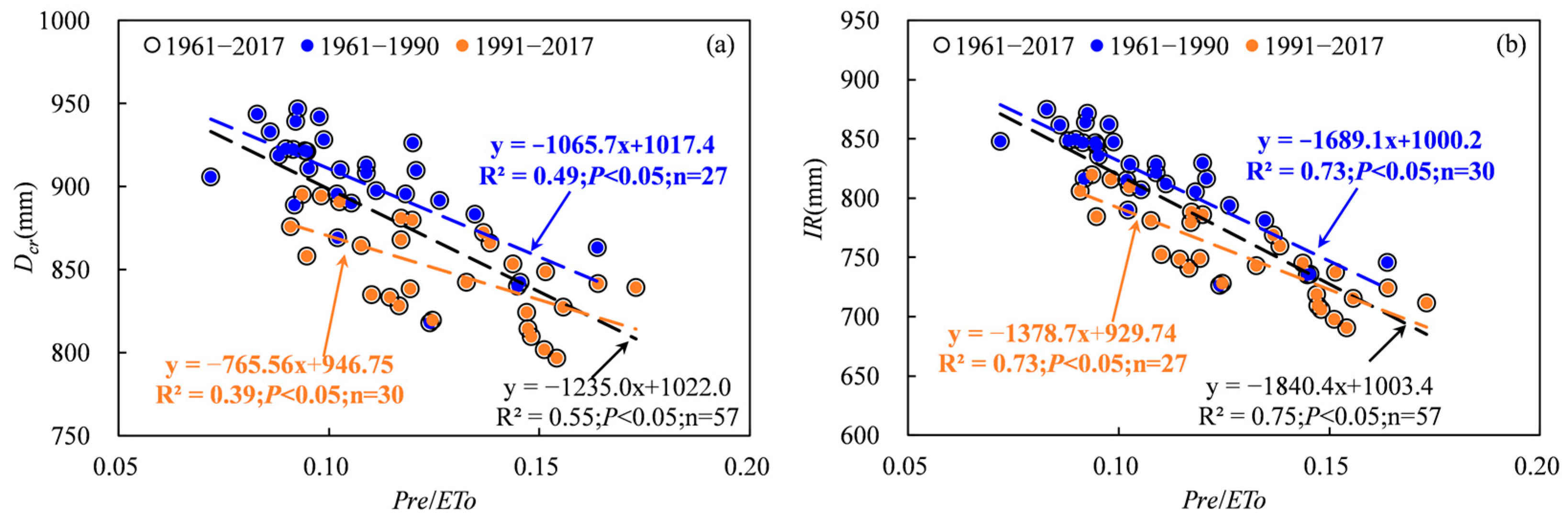 Plants 13 03234 g013