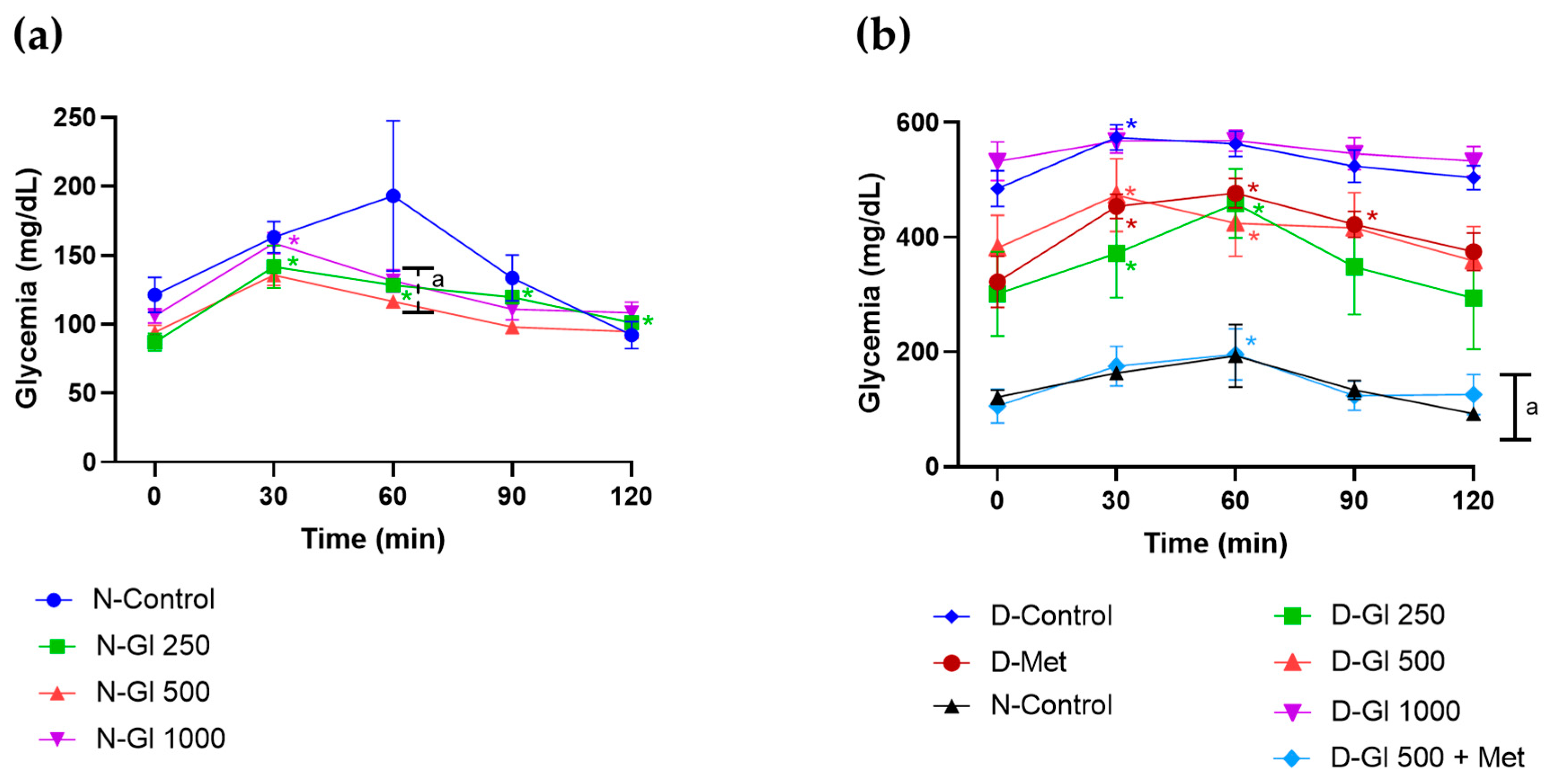 Plants 13 03235 g005