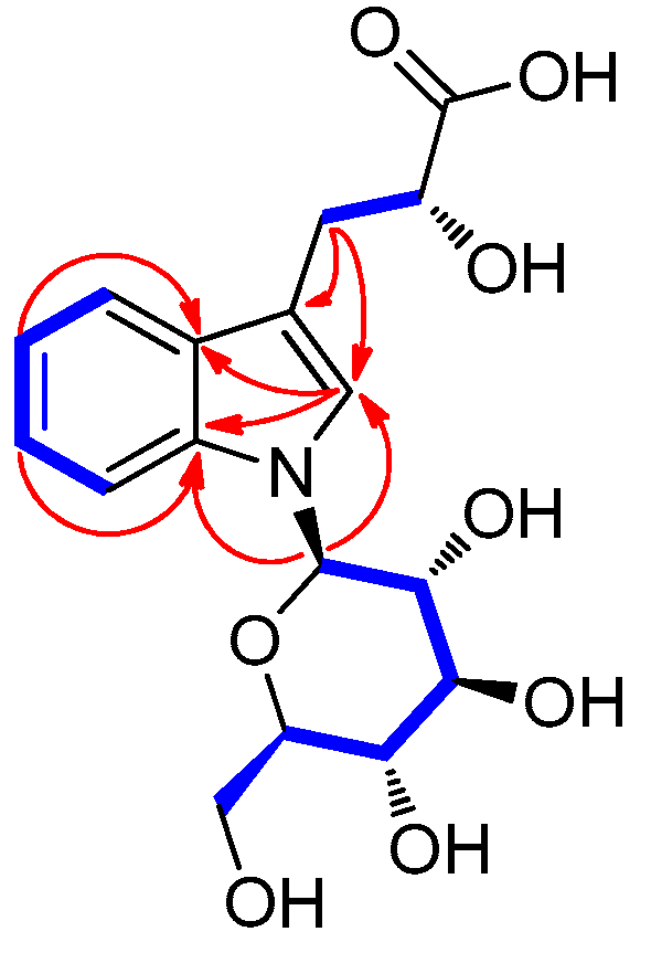 Plants 13 03243 g002