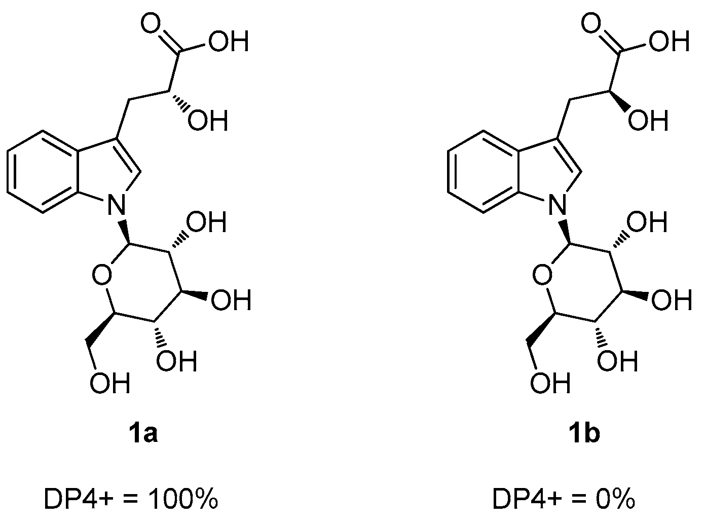 Plants 13 03243 g003