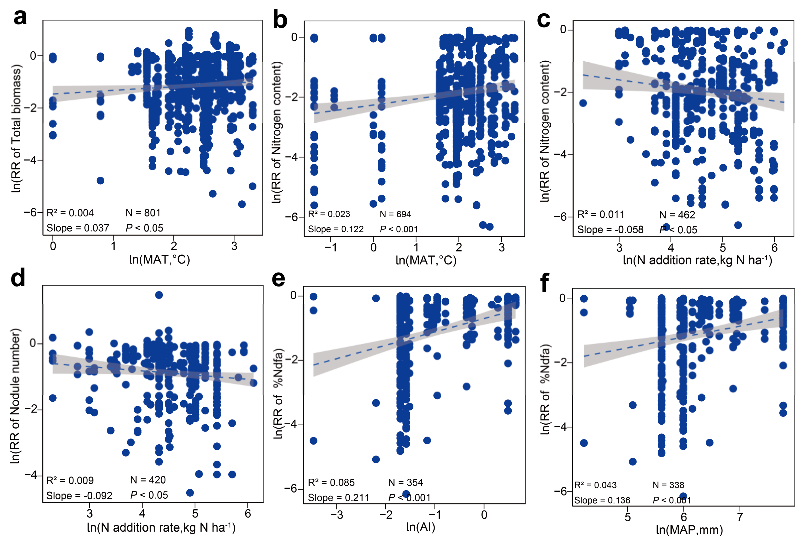 Plants 13 03244 g005