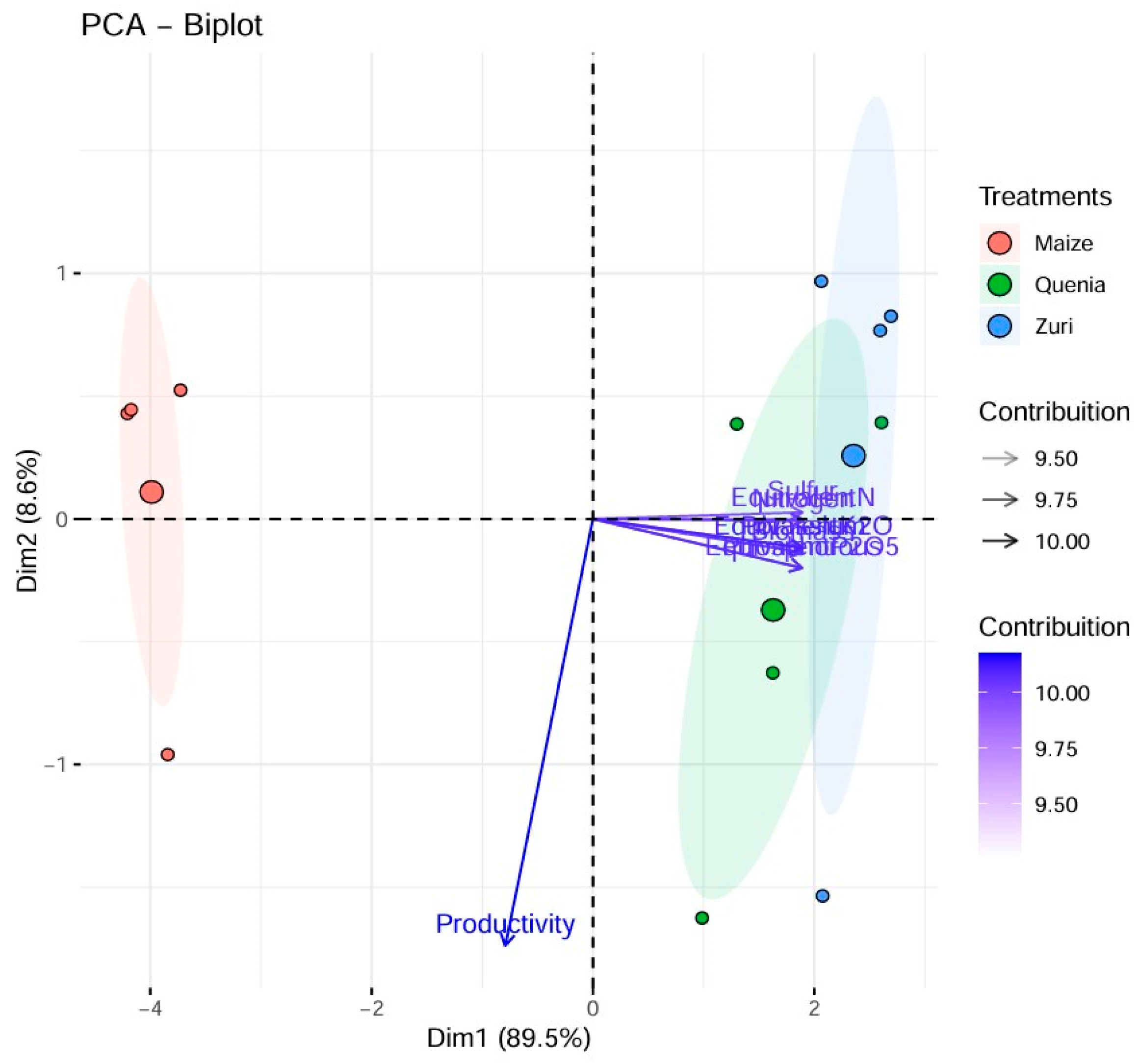 Plants 13 03250 g006