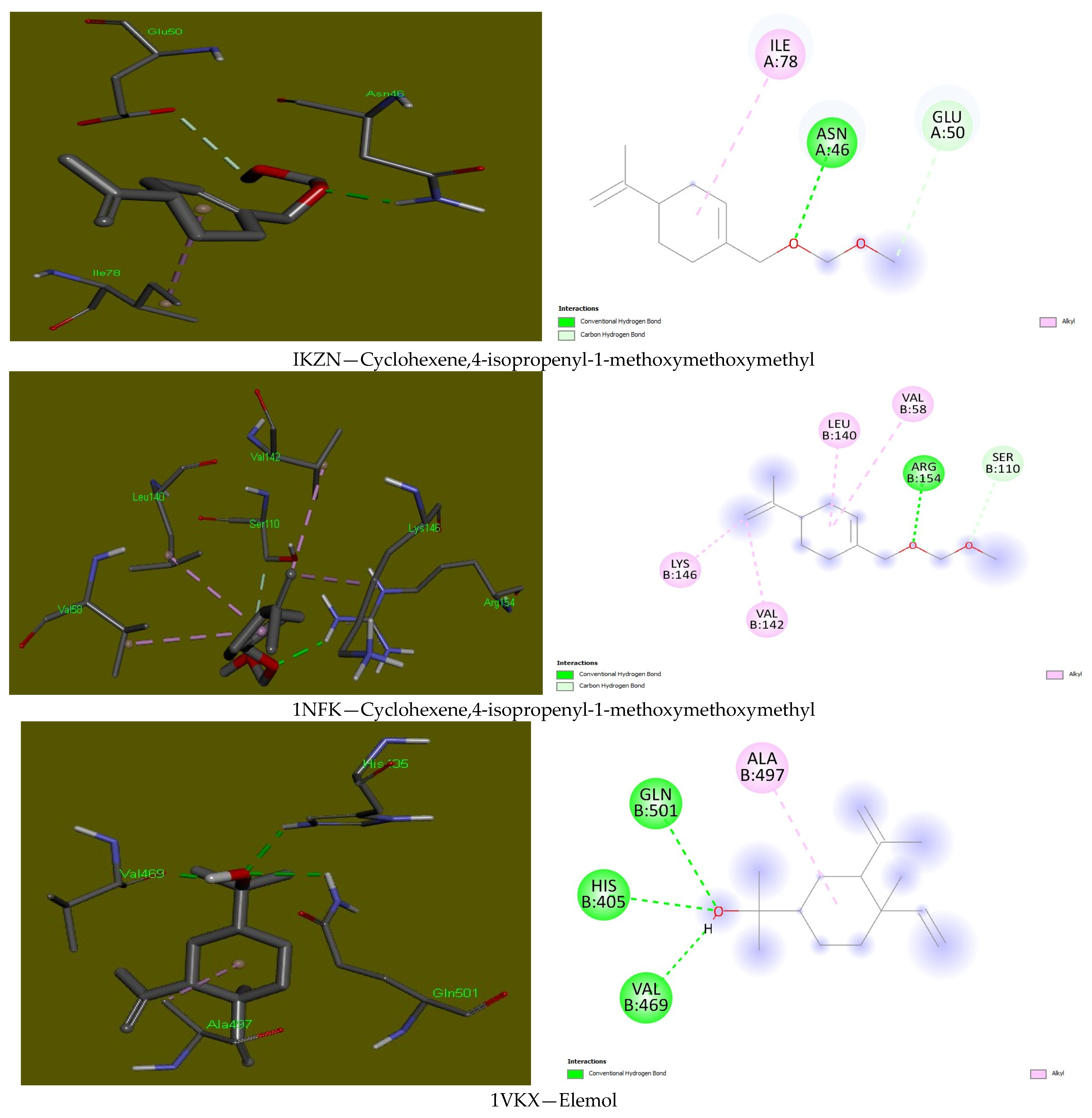 Plants 13 03259 g004