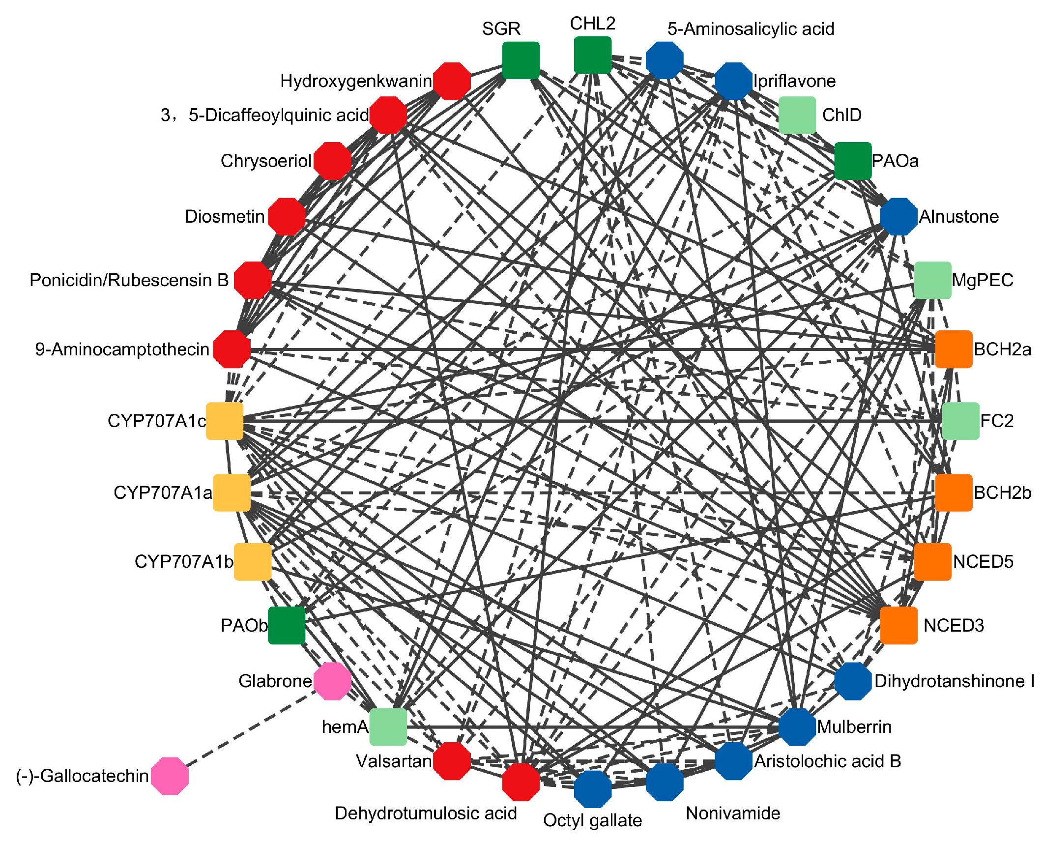 Plants 13 03266 g008