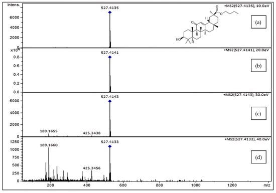 Plants 13 03278 g001