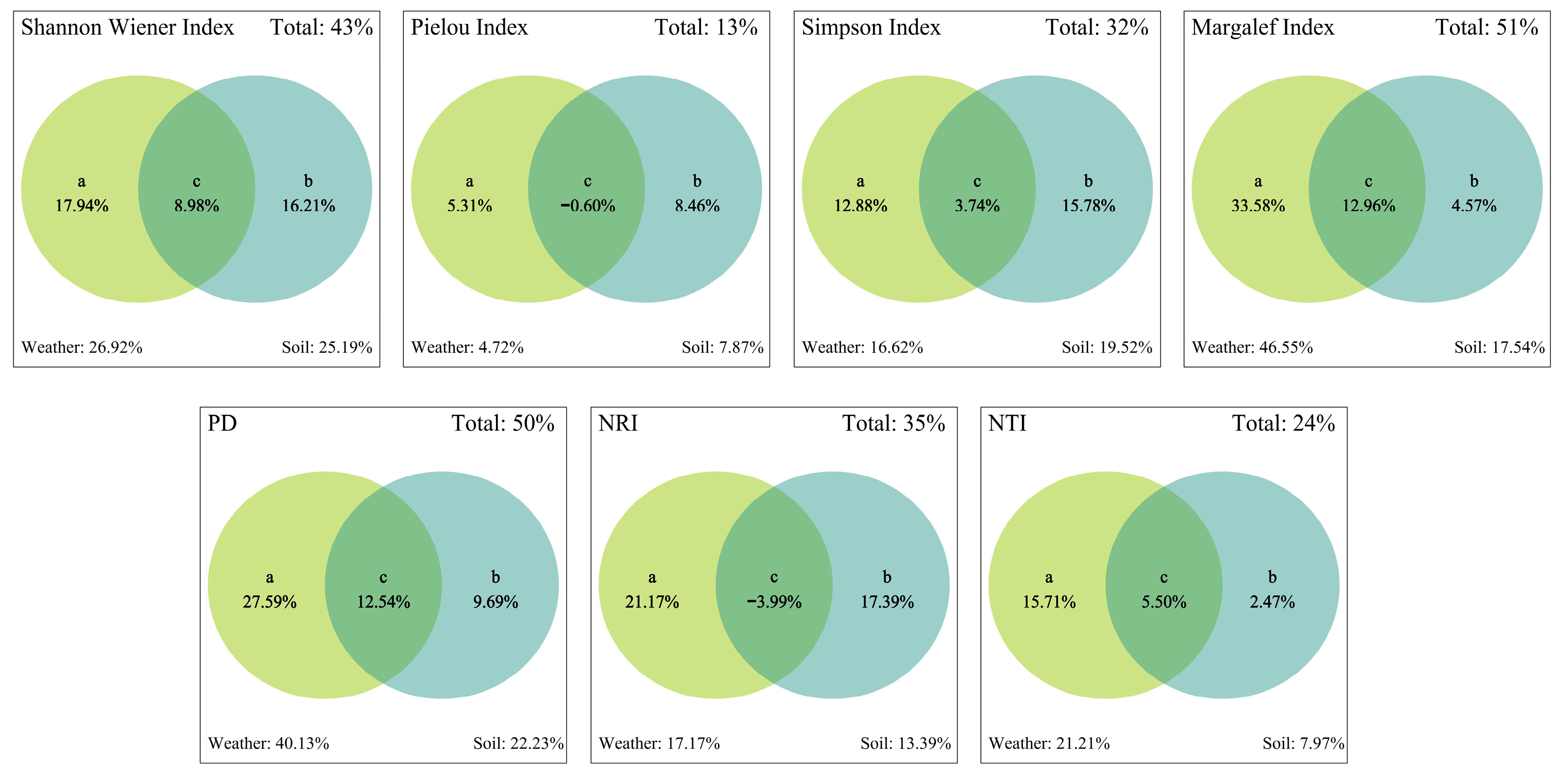 Plants 13 03283 g009