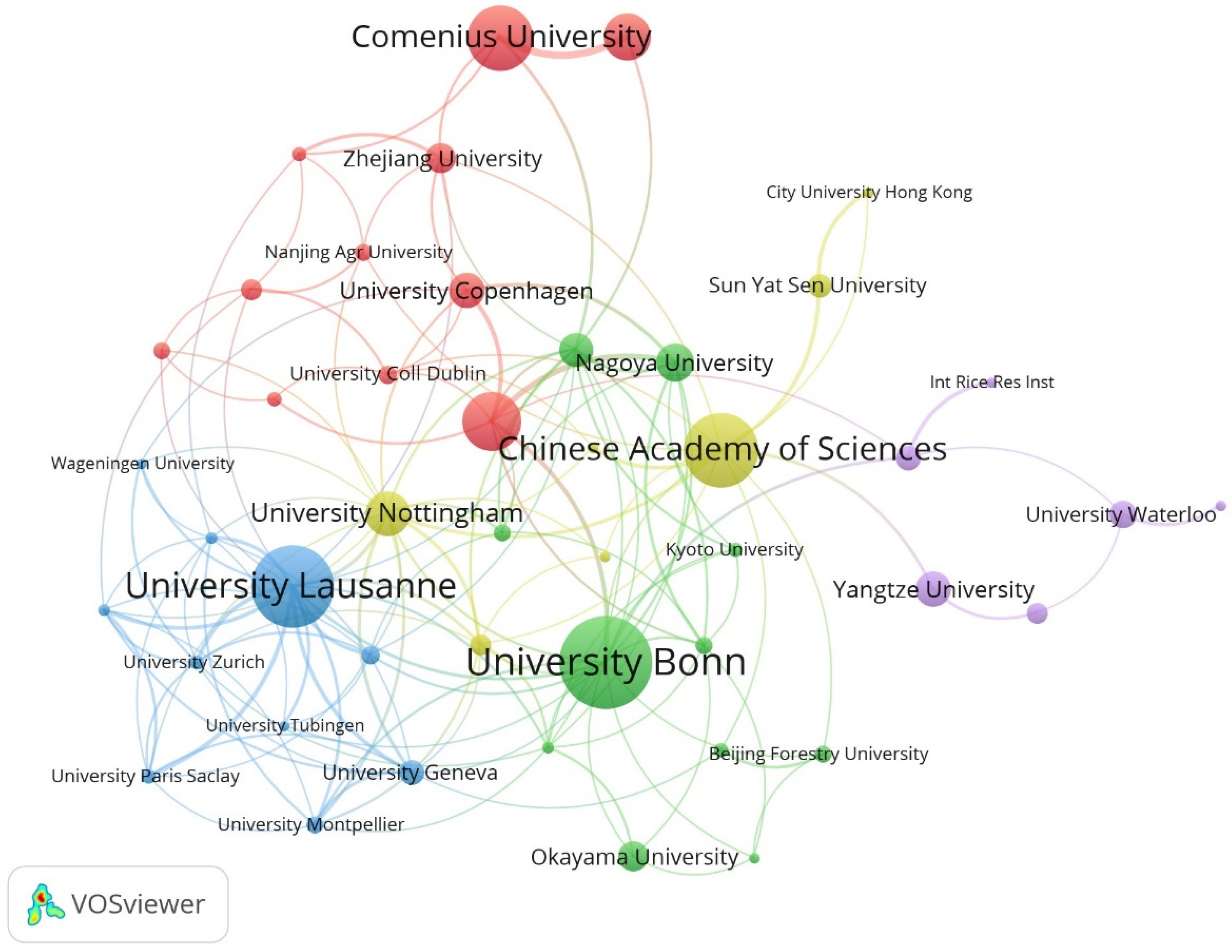 Plants 13 03285 g003