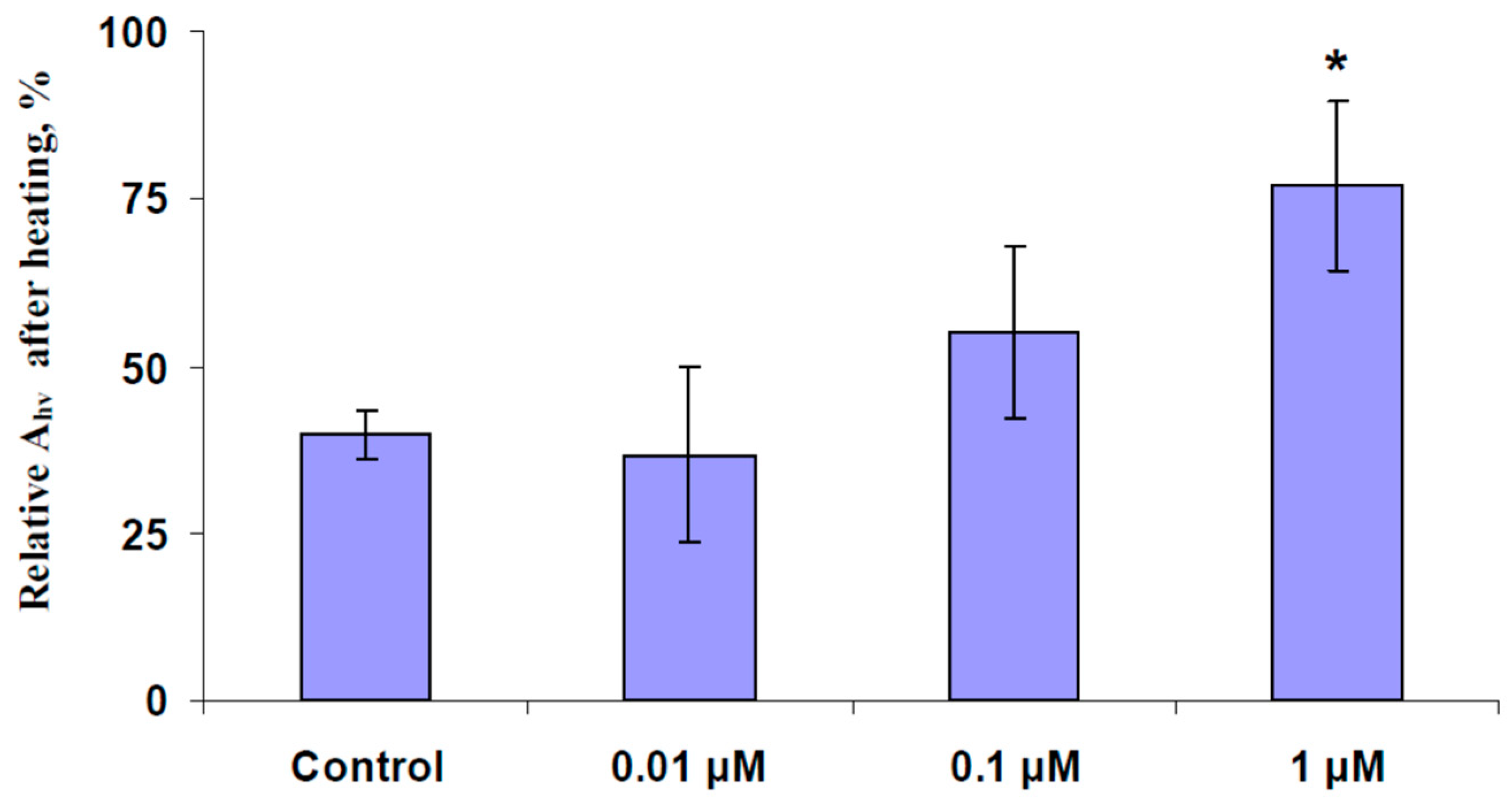 Plants 13 03292 g001