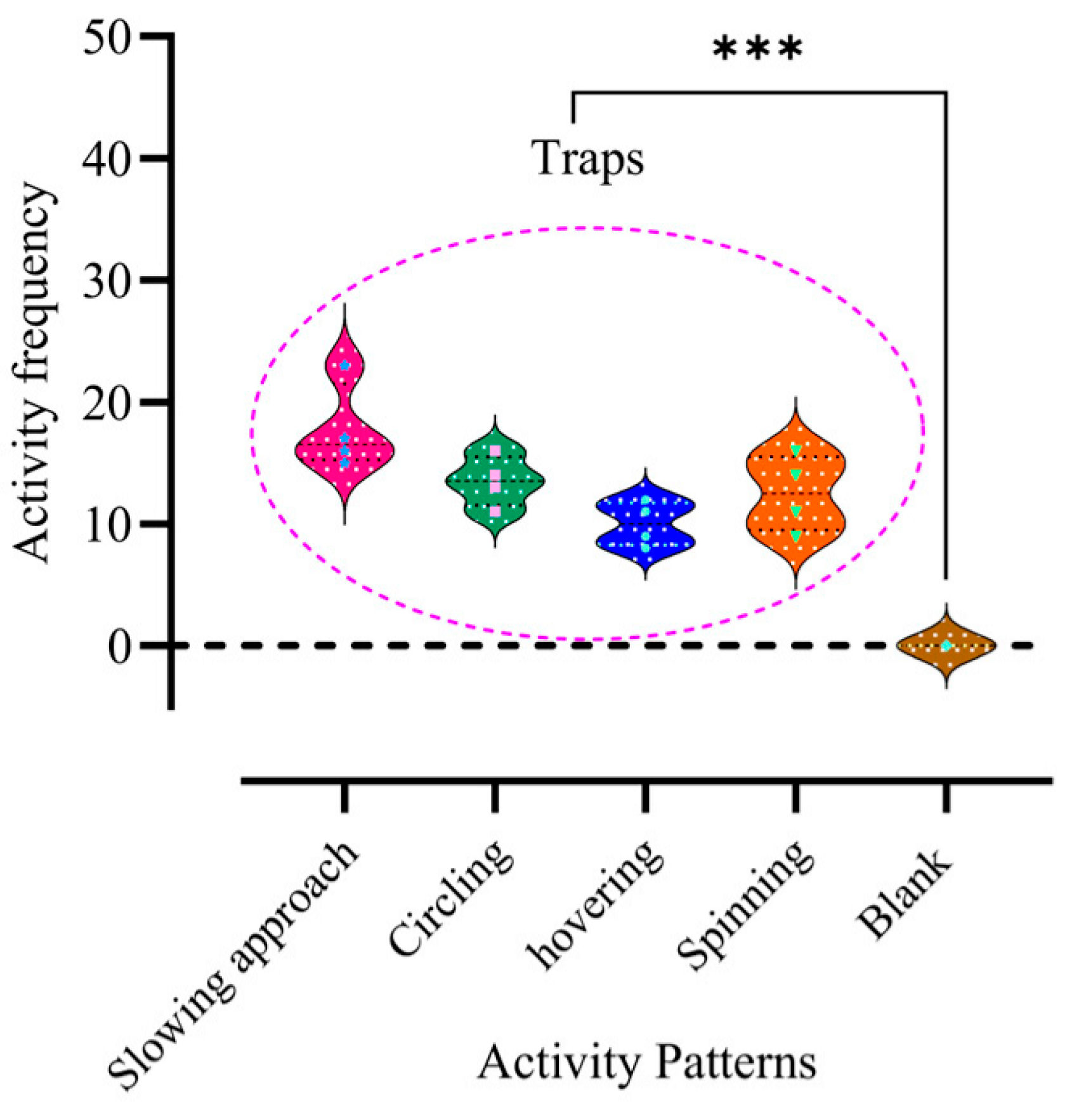 Plants 13 03300 g008
