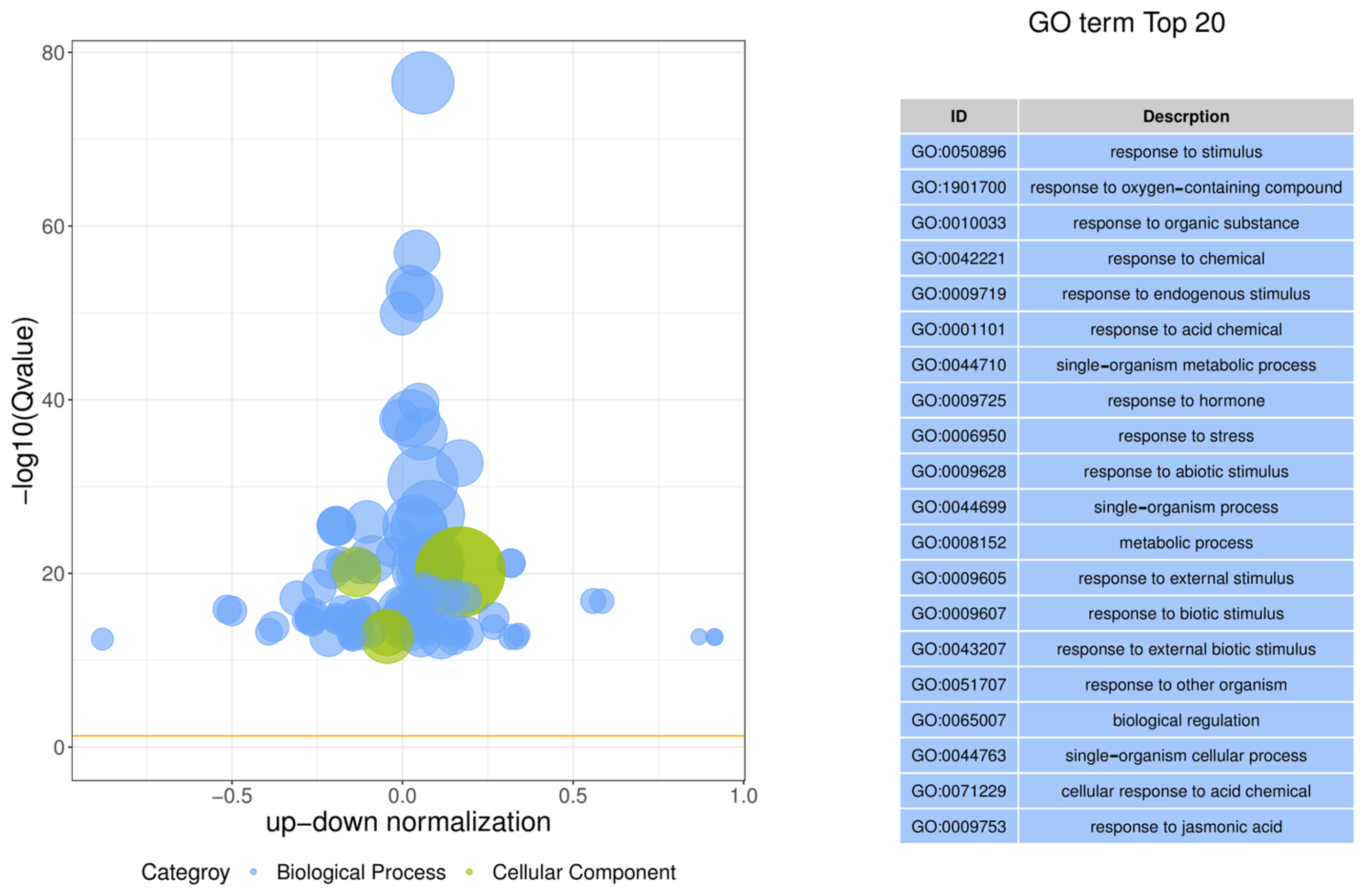 Plants 13 03306 g008