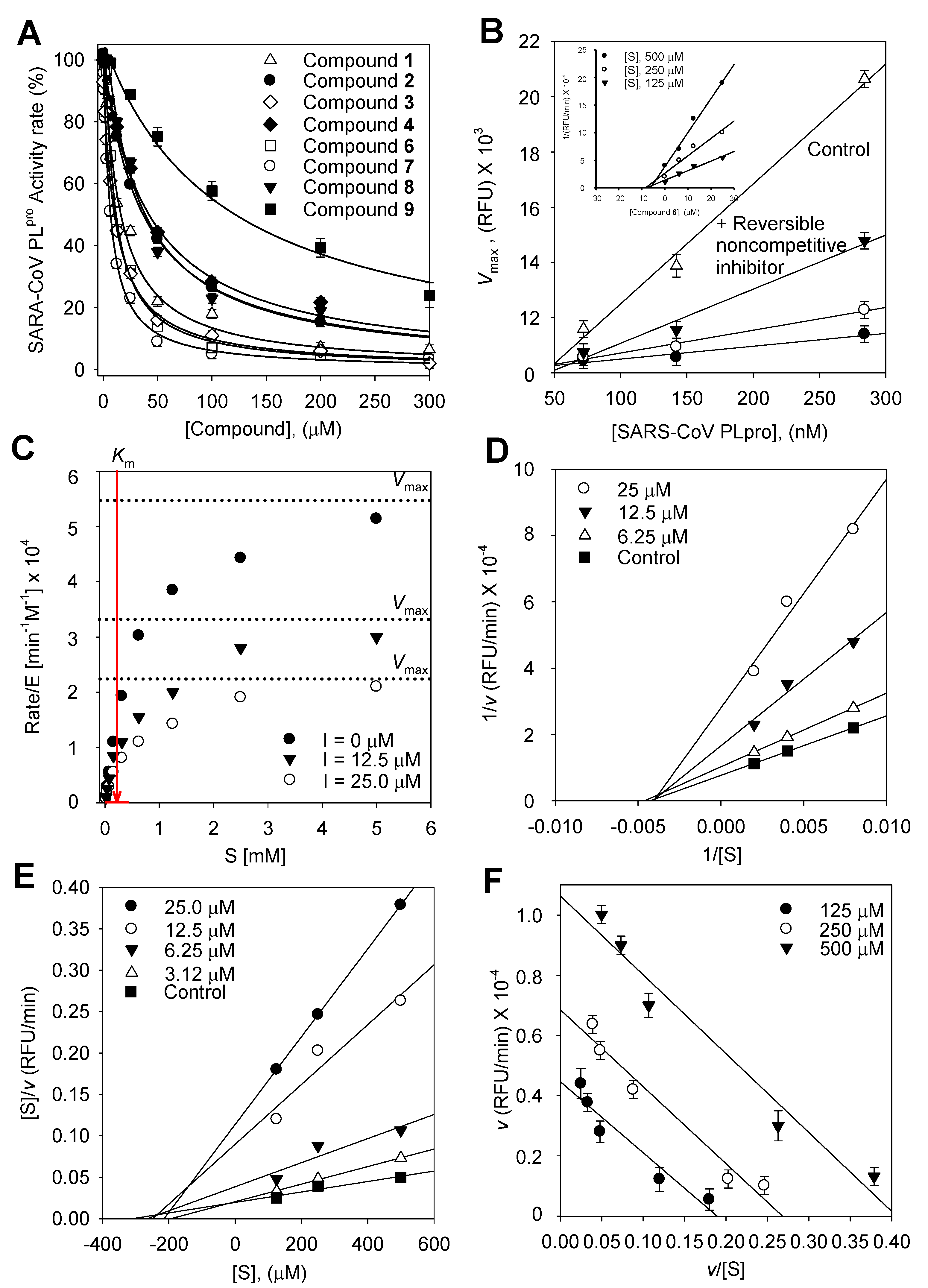 Plants 13 03319 g002 Plants 13 03319 g002