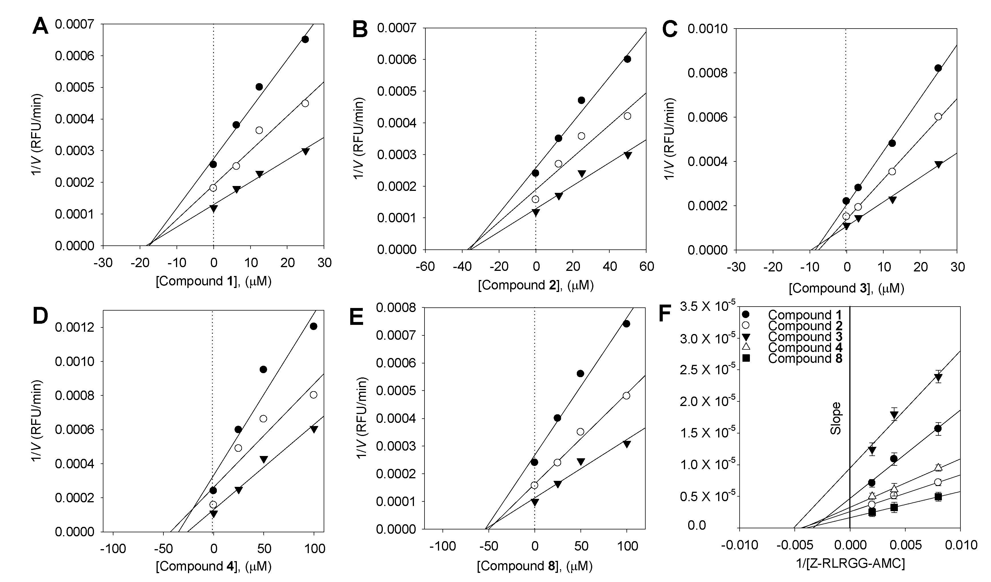Plants 13 03319 g003 Plants 13 03319 g003