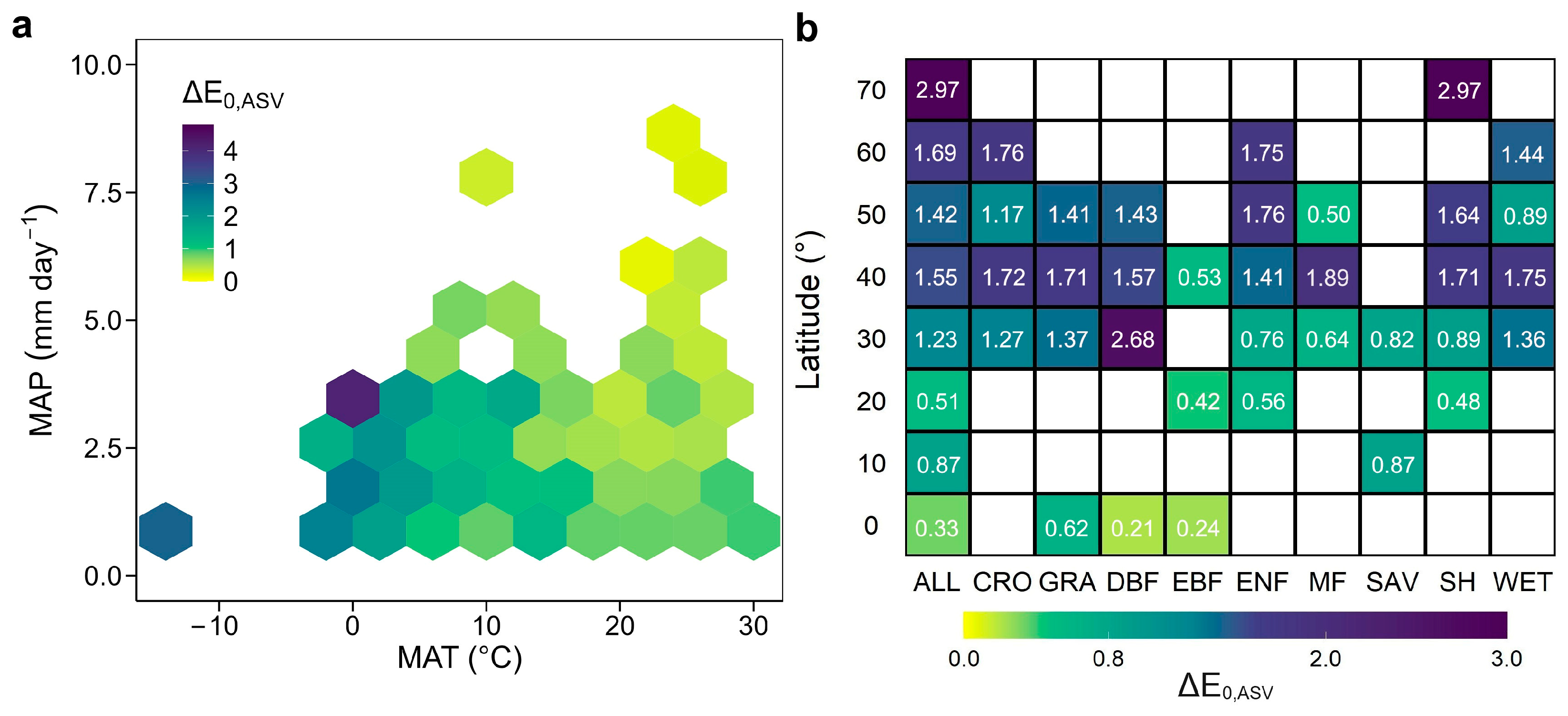 Plants 13 03321 g004