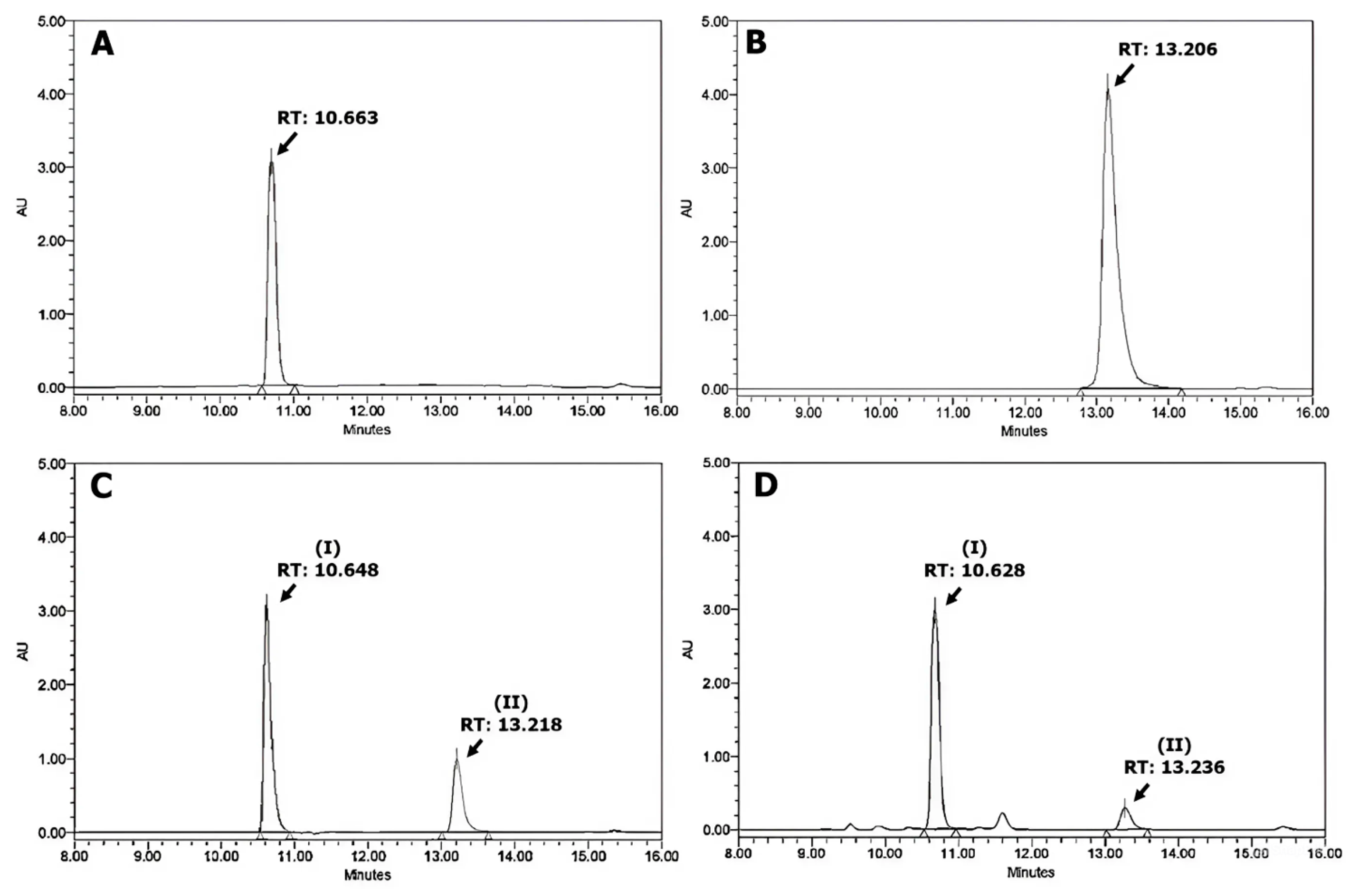 Plants 13 03337 g001
