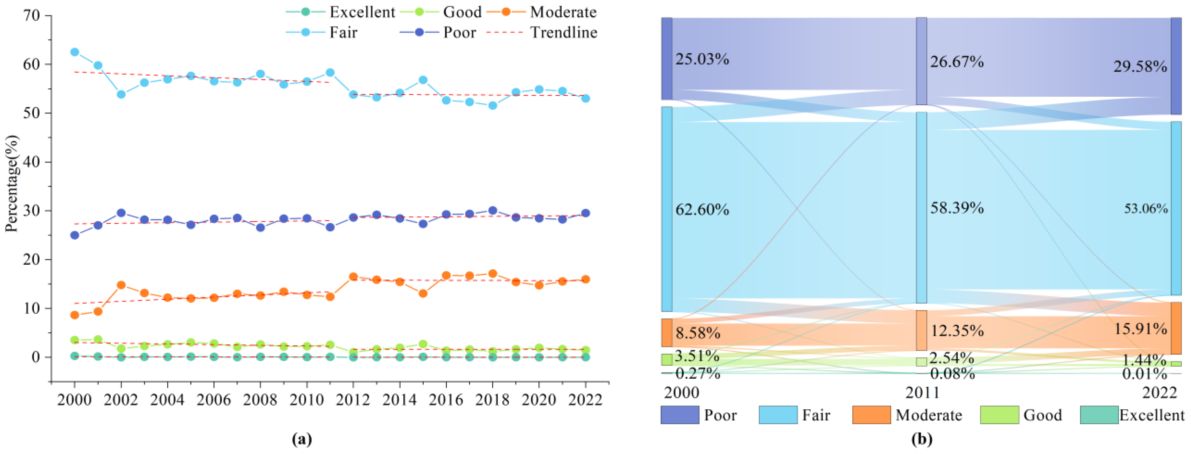 Plants 13 03341 g004
