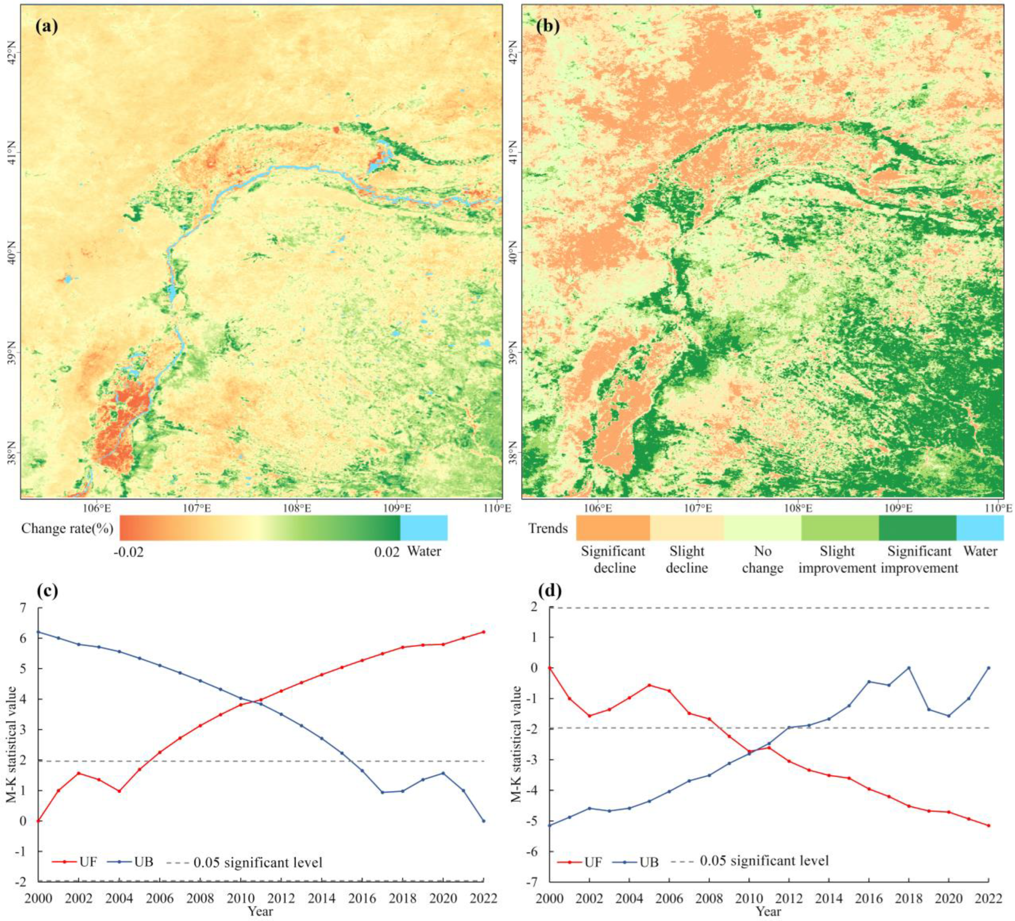 Plants 13 03341 g005