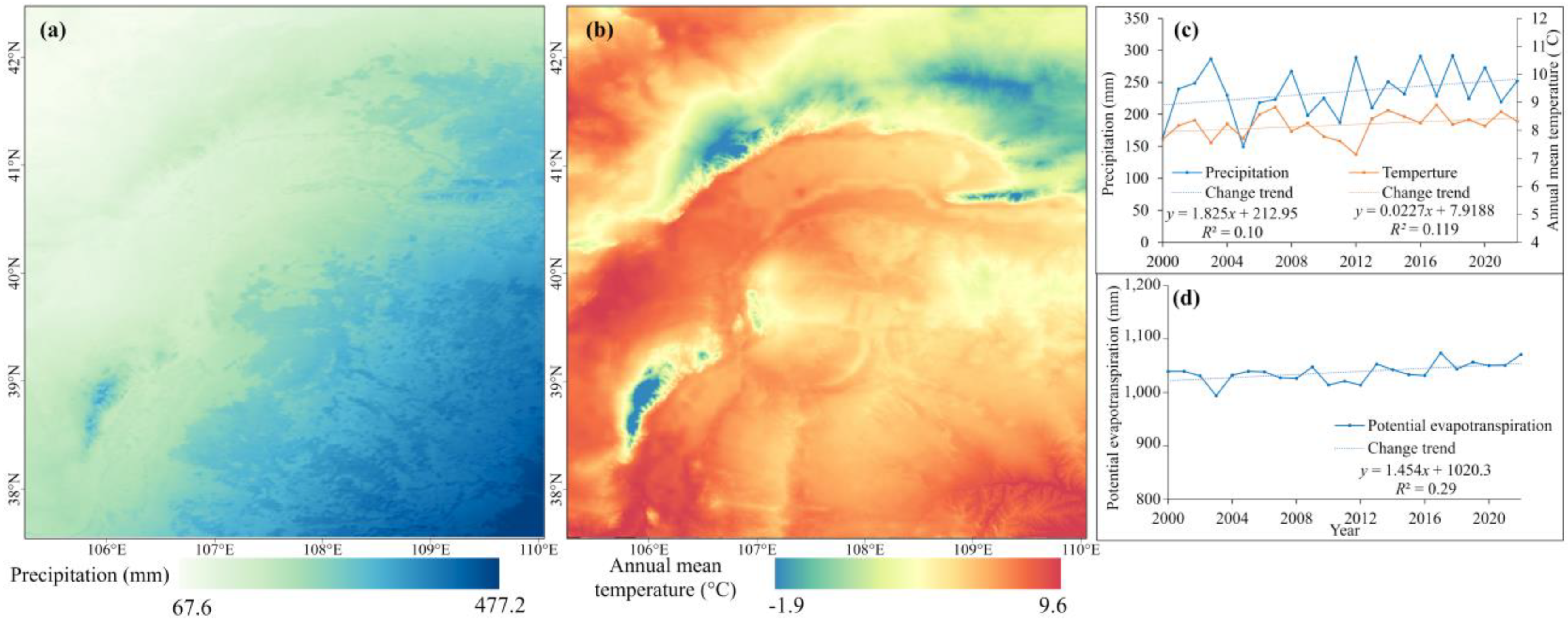 Plants 13 03341 g008